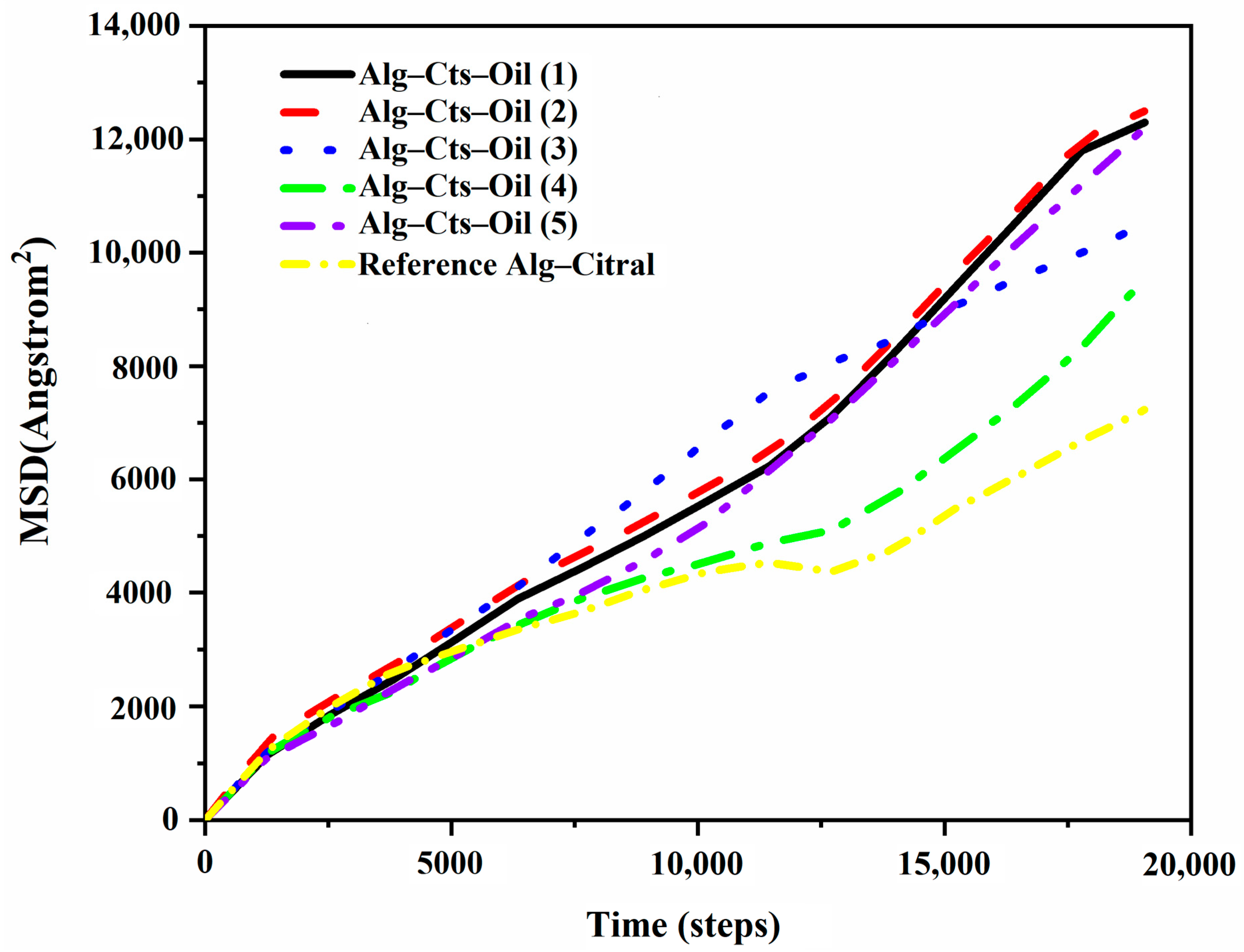 Polymers 17 00678 g016