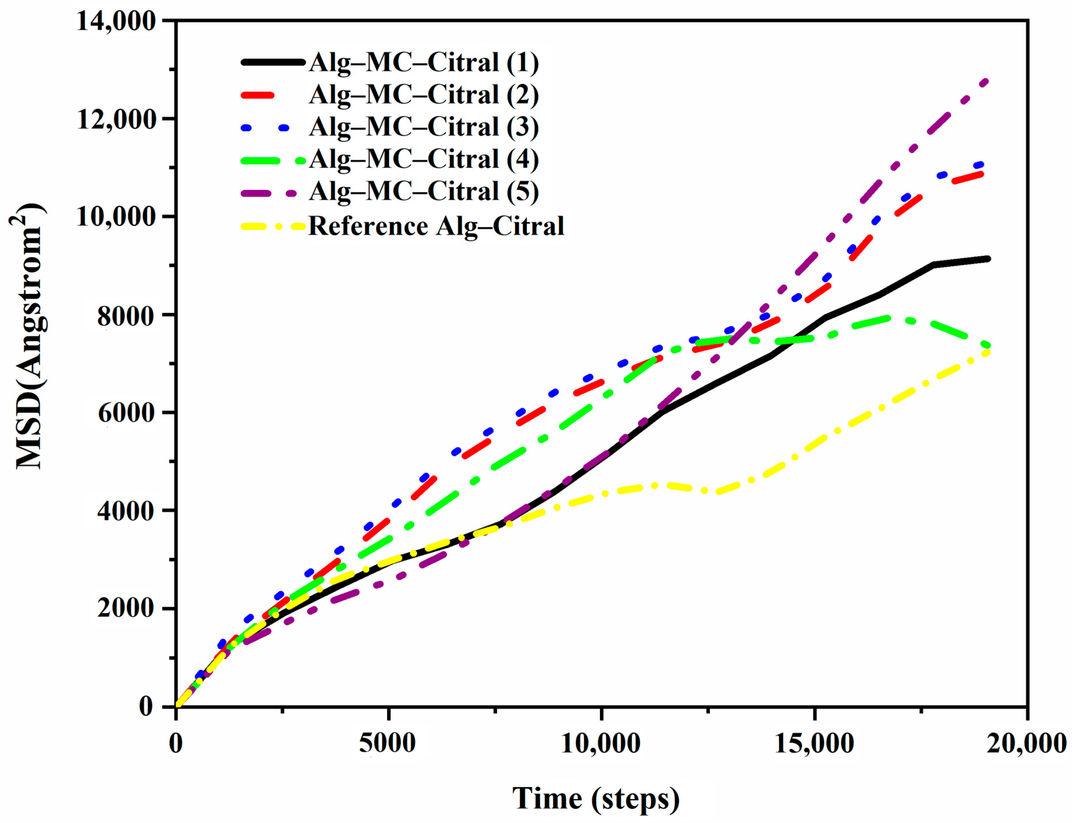Polymers 17 00678 g017