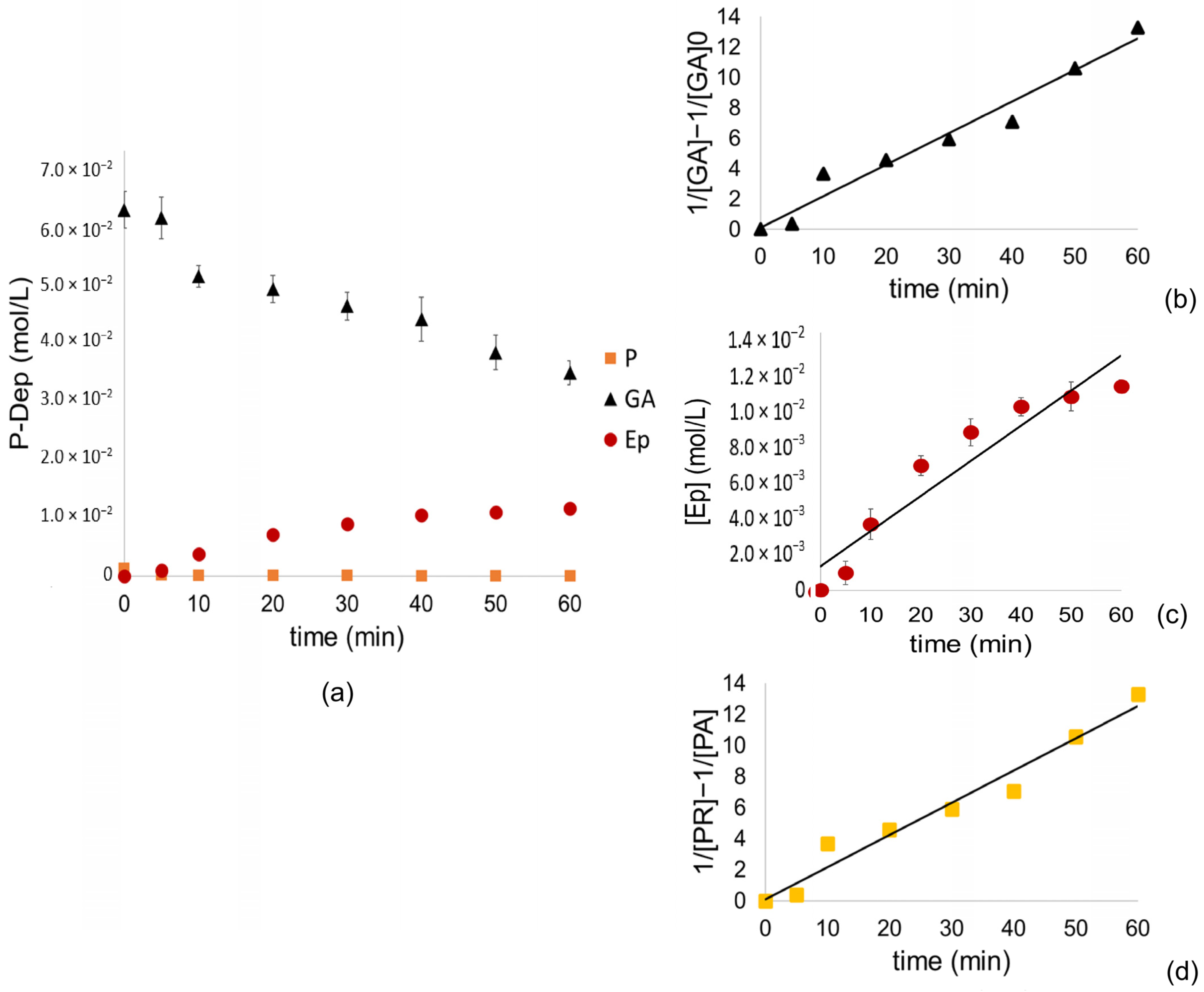 Polymers 17 00682 g003
