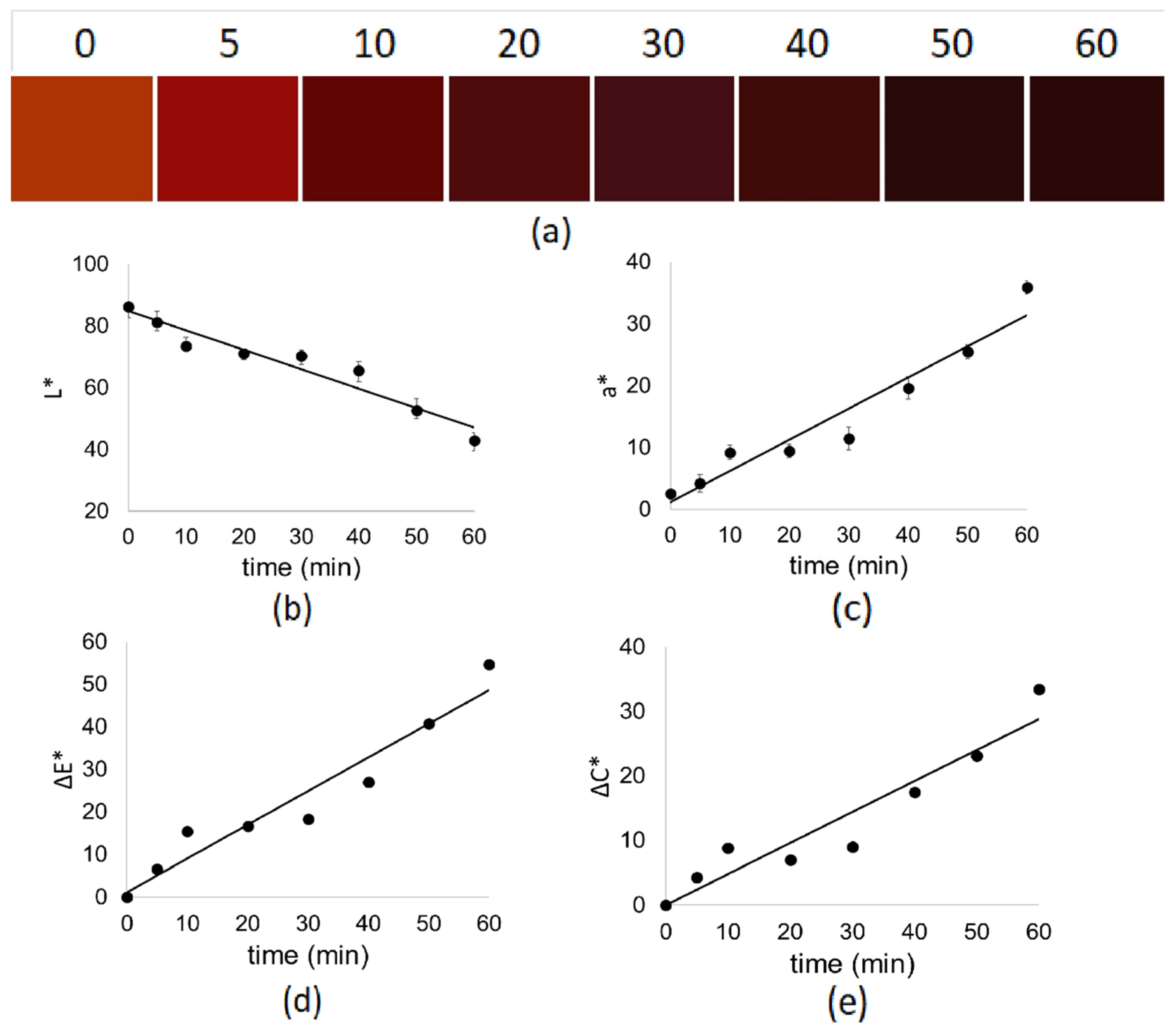 Polymers 17 00682 g004