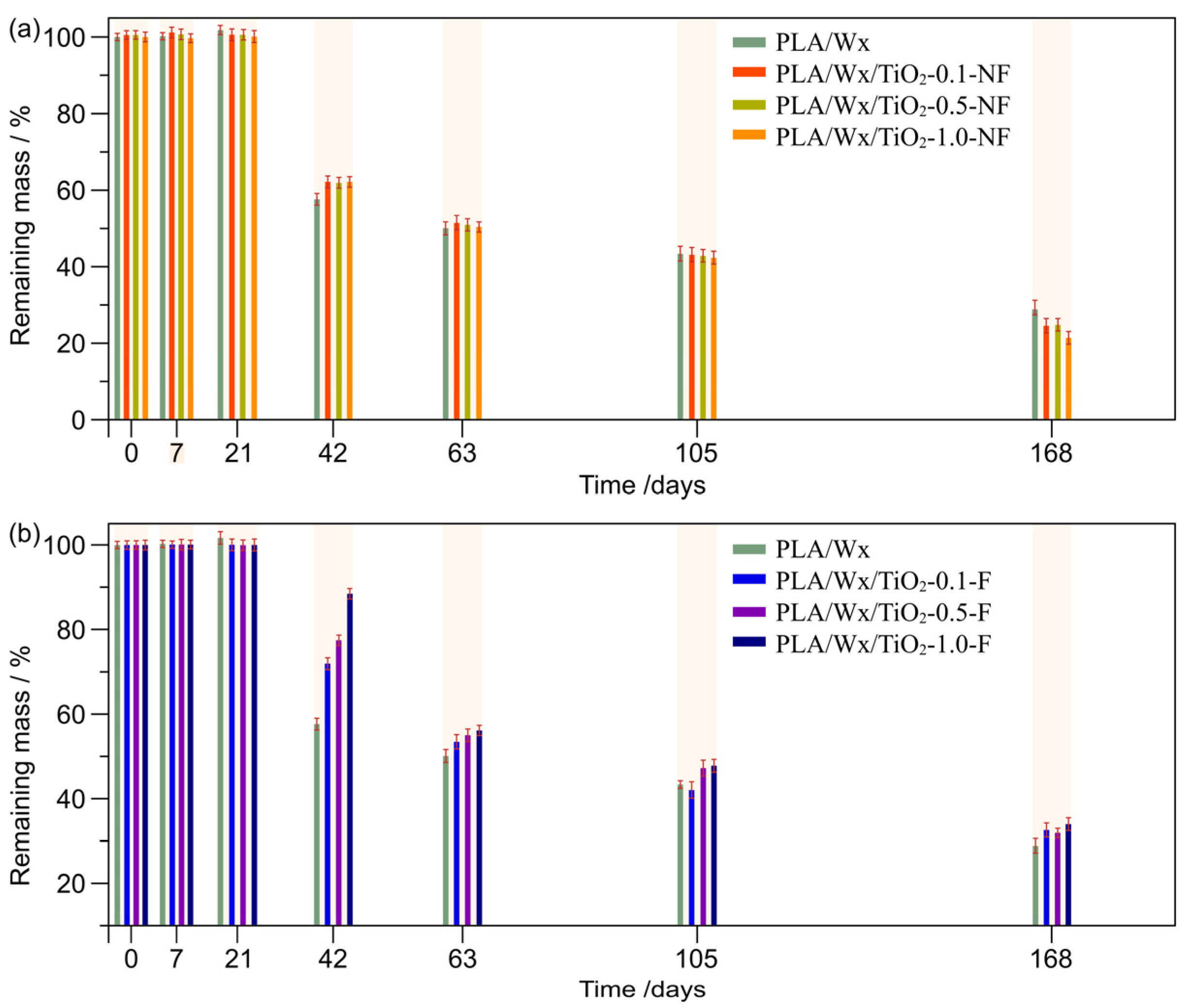Polymers 17 00685 g003
