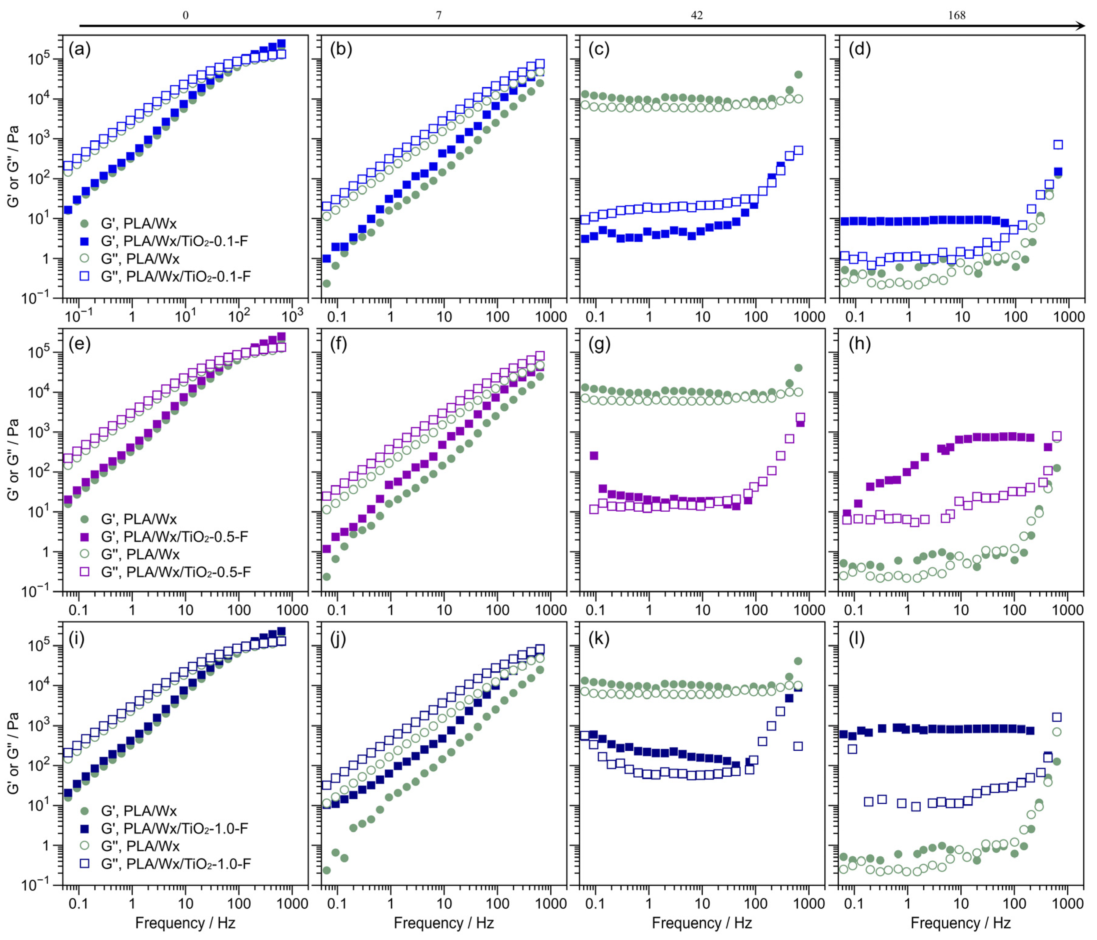 Polymers 17 00685 g009