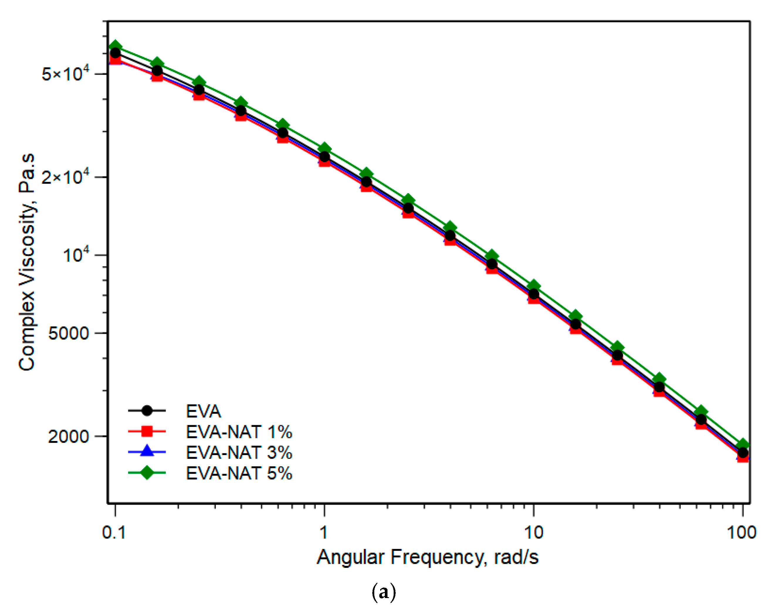 Polymers 17 00686 g003a Polymers 17 00686 g003a