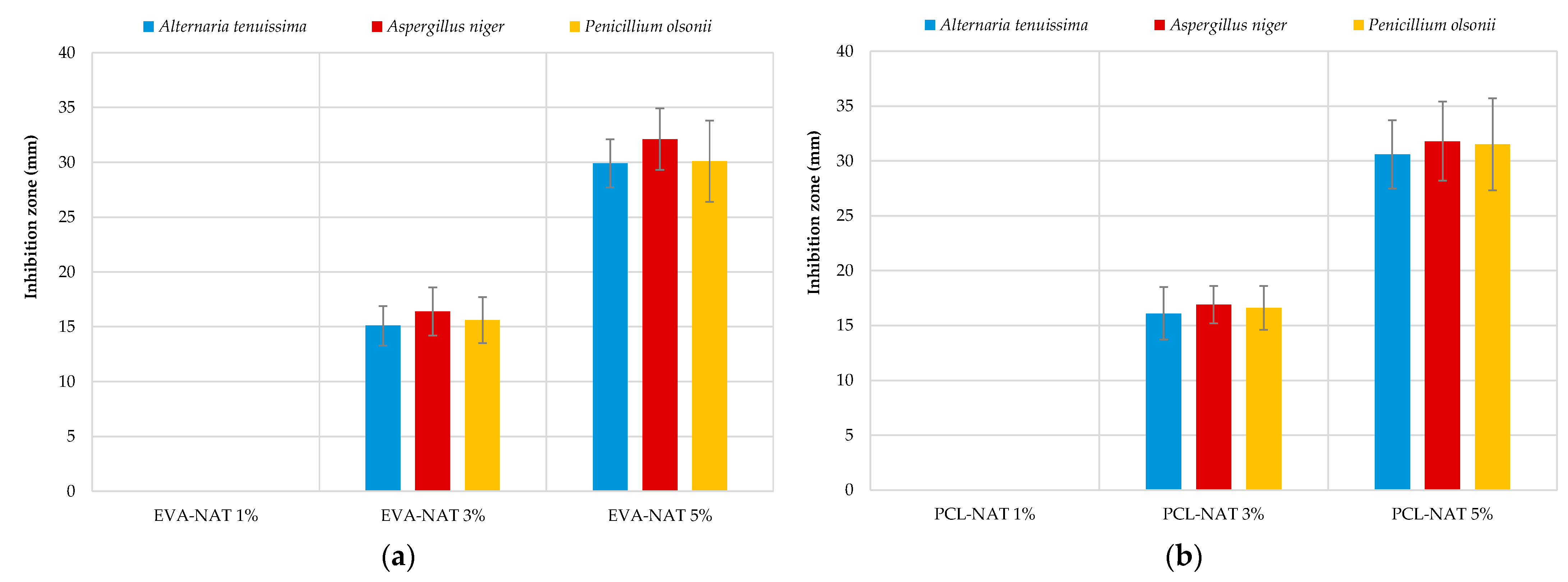 Polymers 17 00686 g007 Polymers 17 00686 g007