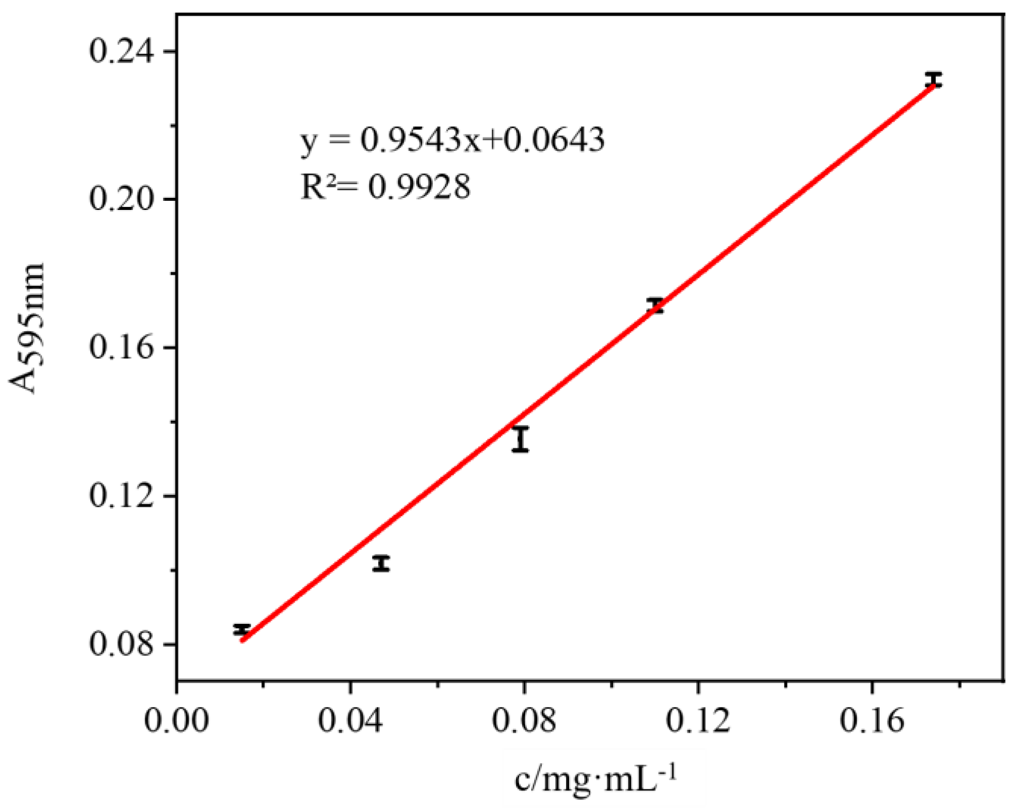 Polymers 17 00688 g002