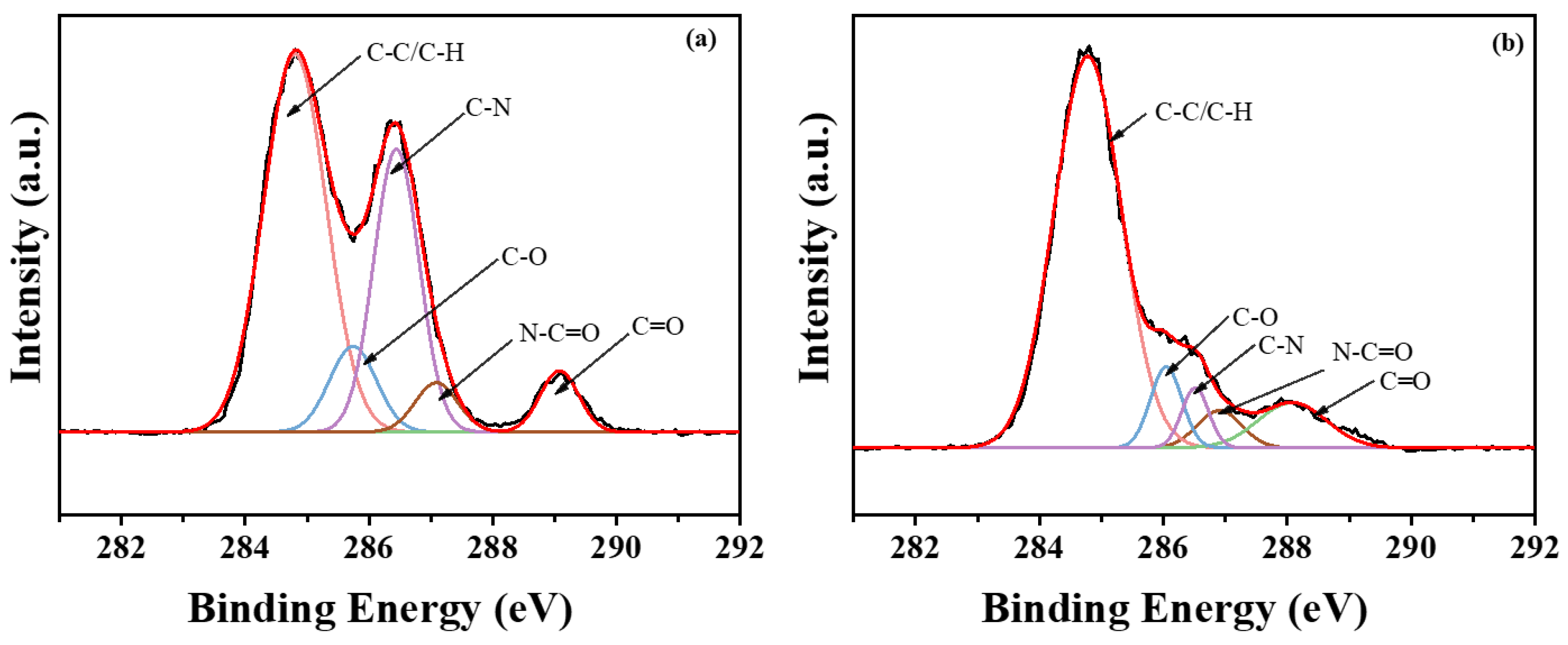 Polymers 17 00688 g005