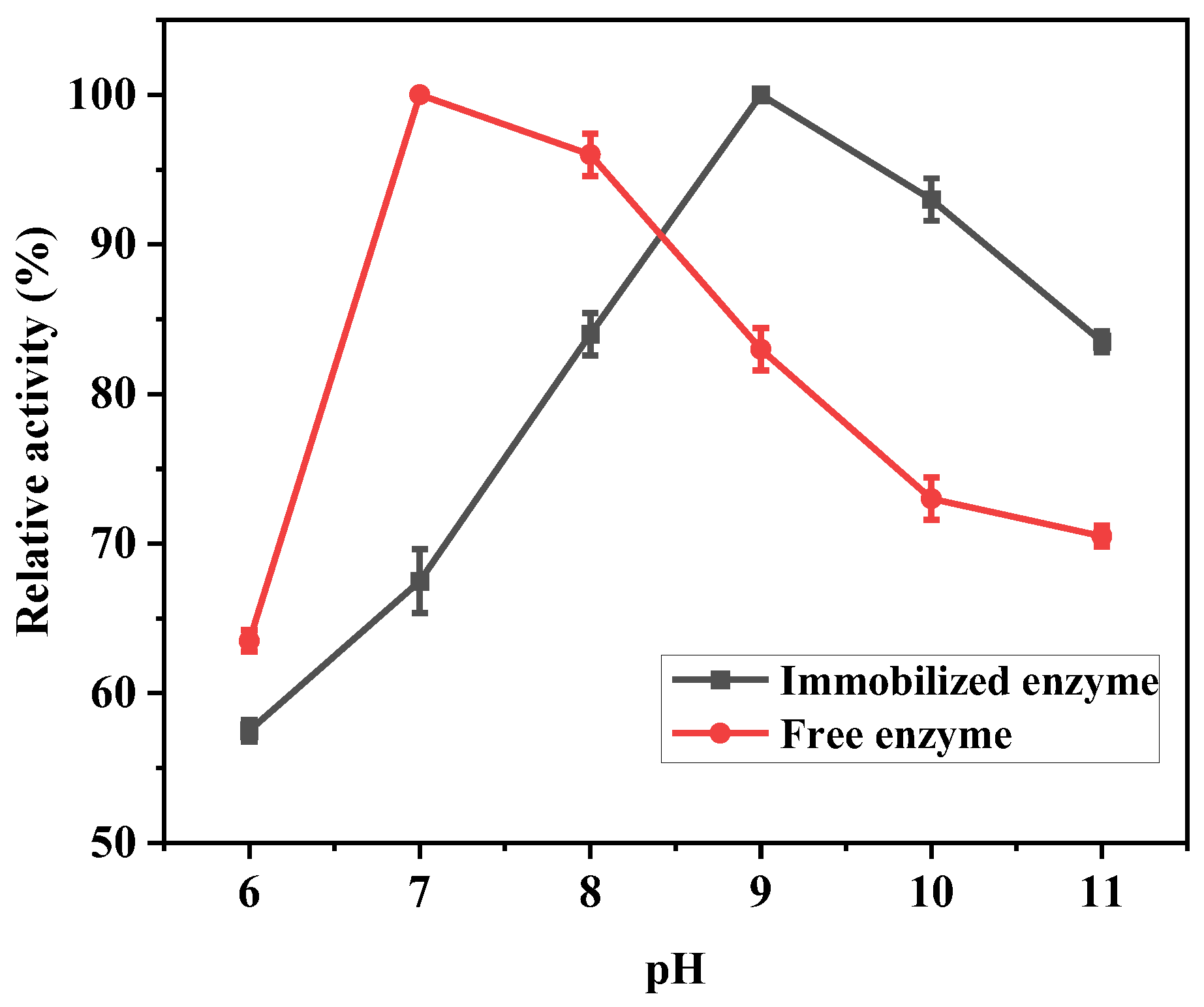 Polymers 17 00688 g007