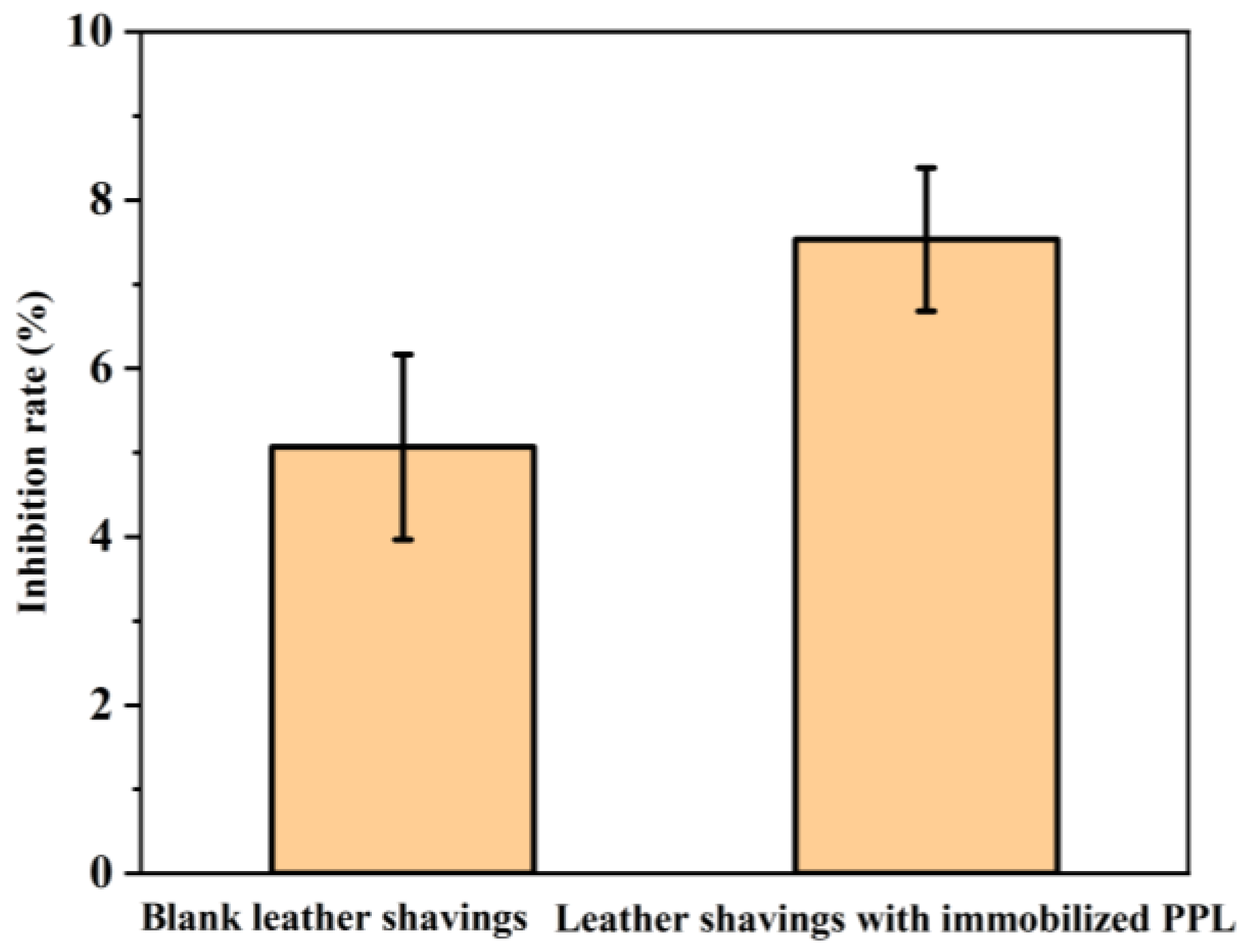 Polymers 17 00688 g011