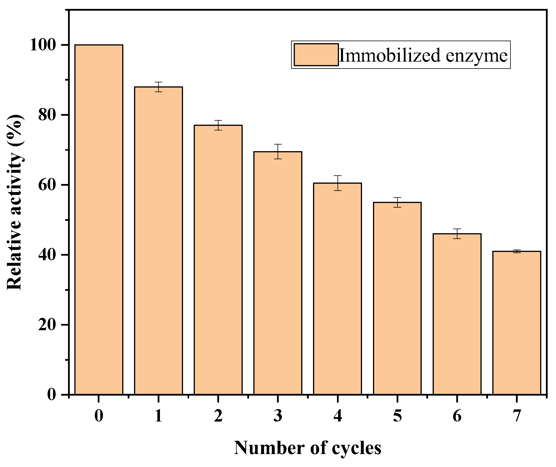 Polymers 17 00688 g012