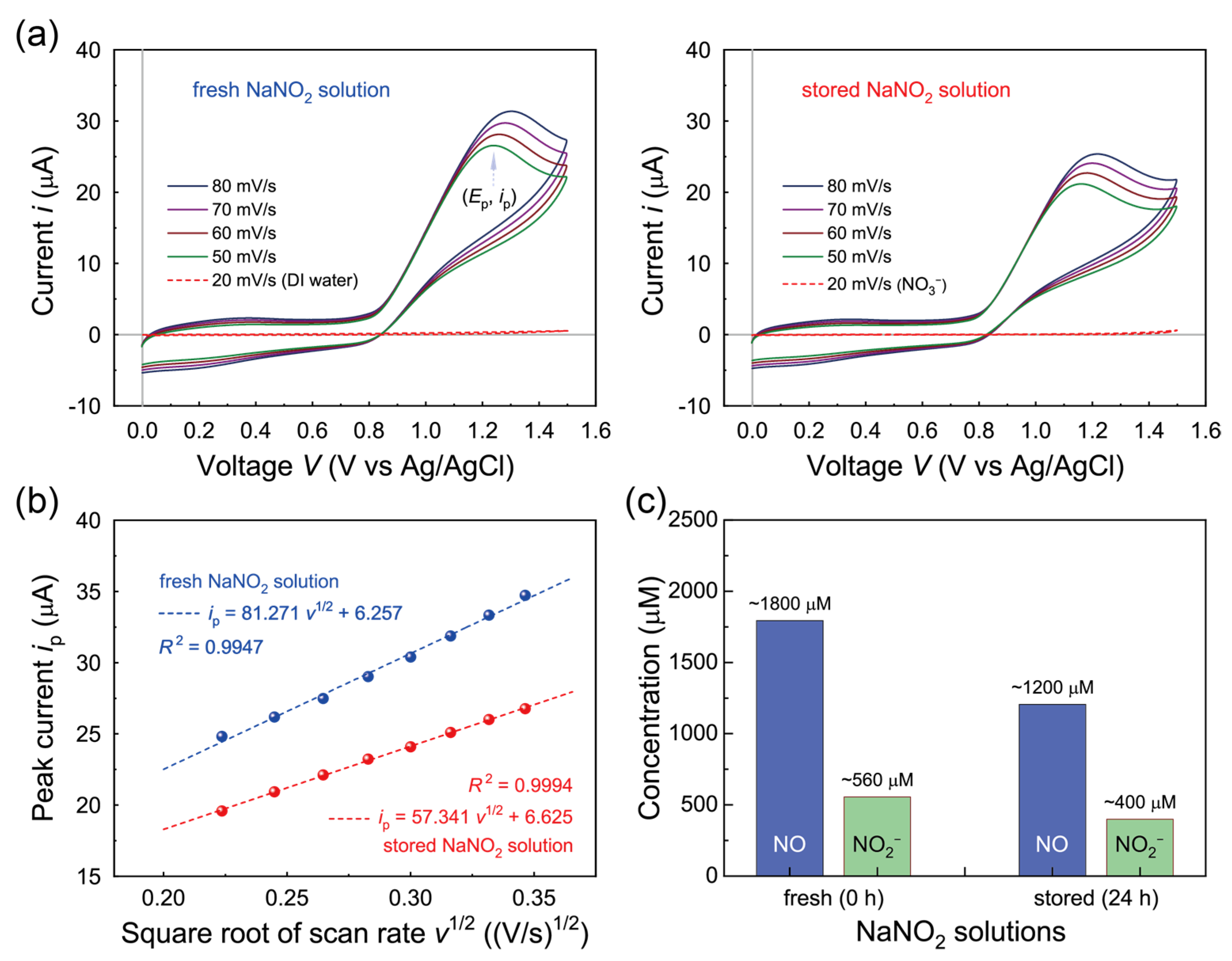 Polymers 17 00689 g002