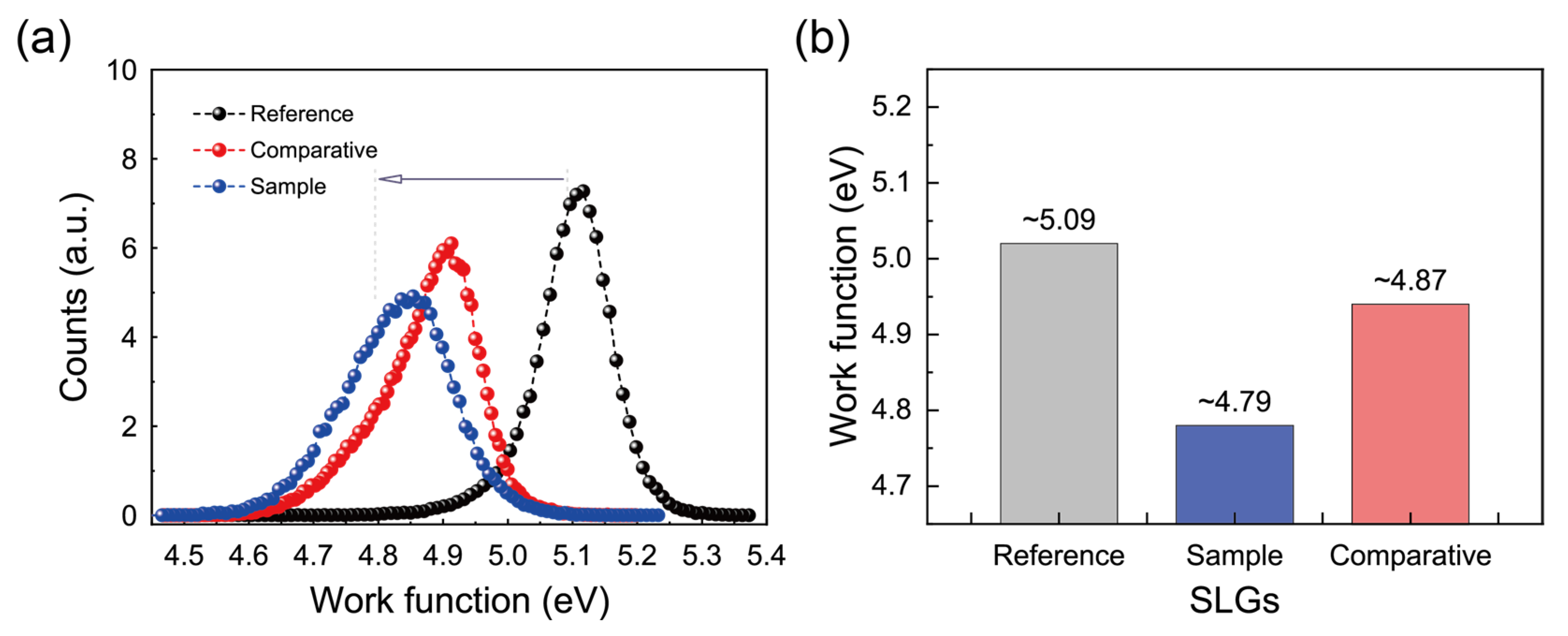 Polymers 17 00689 g007