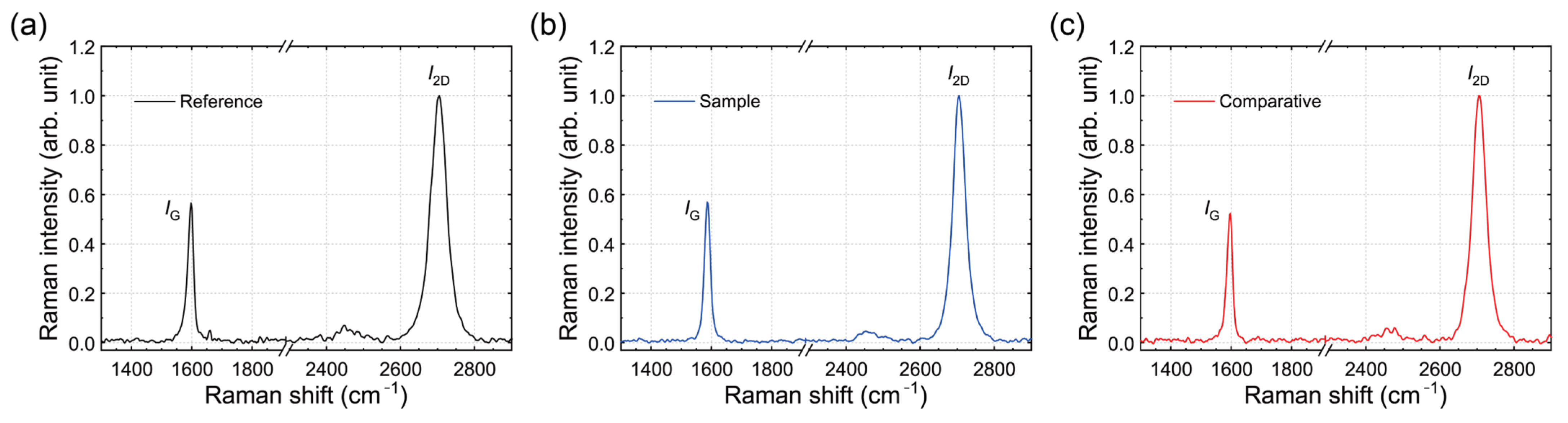 Polymers 17 00689 g009