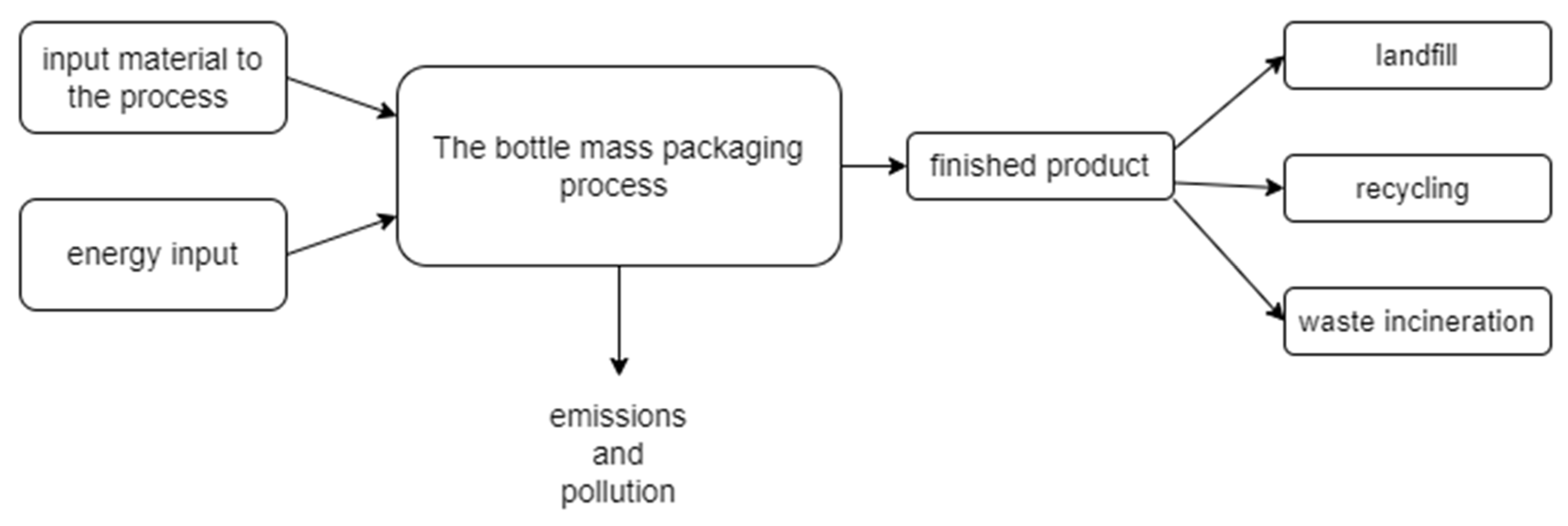 Polymers 17 00690 g001