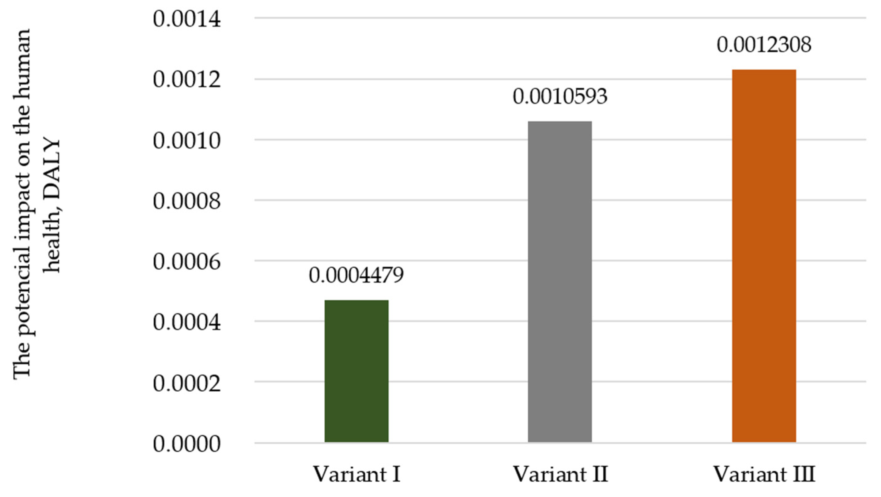 Polymers 17 00690 g002