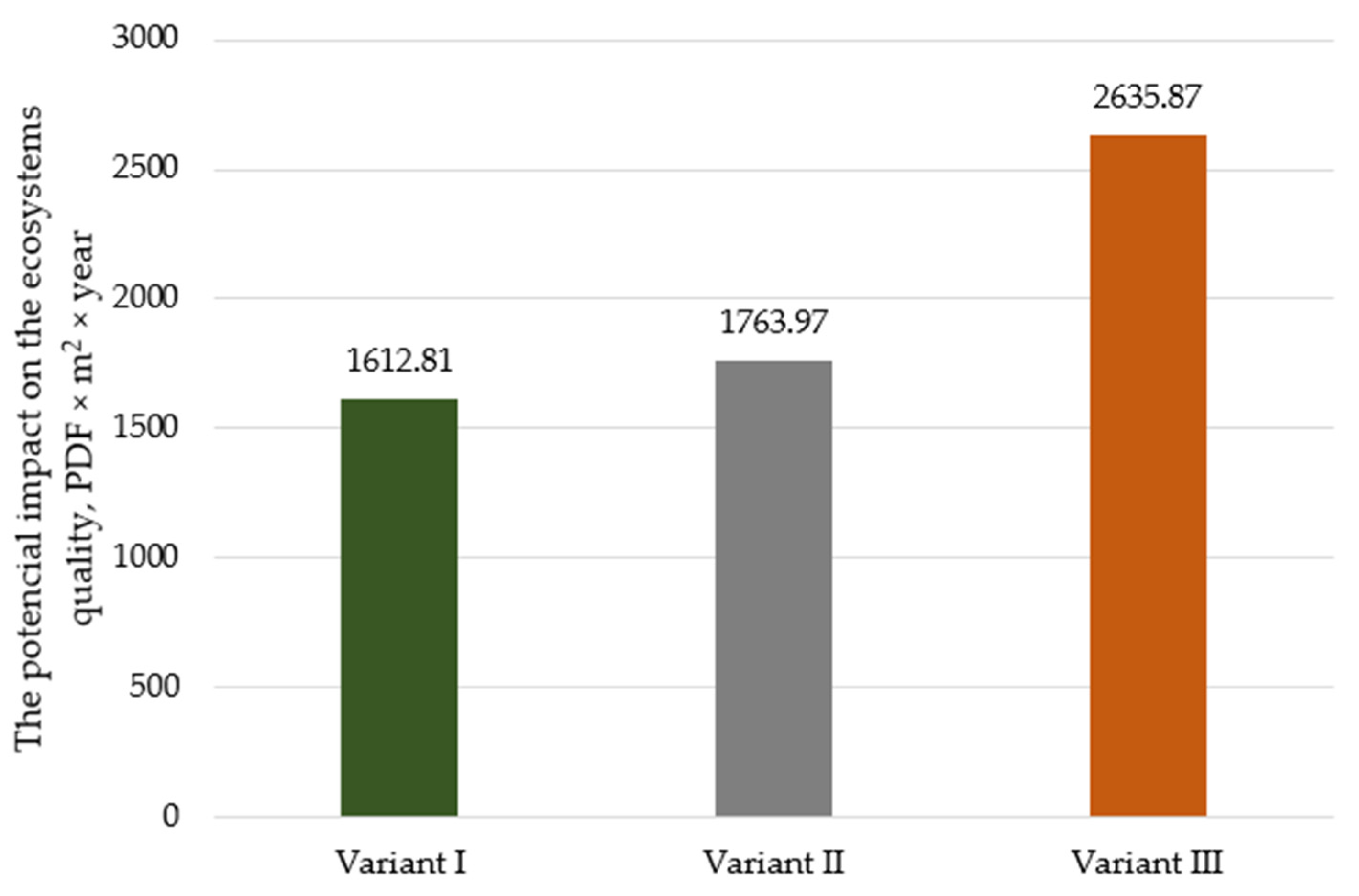 Polymers 17 00690 g003