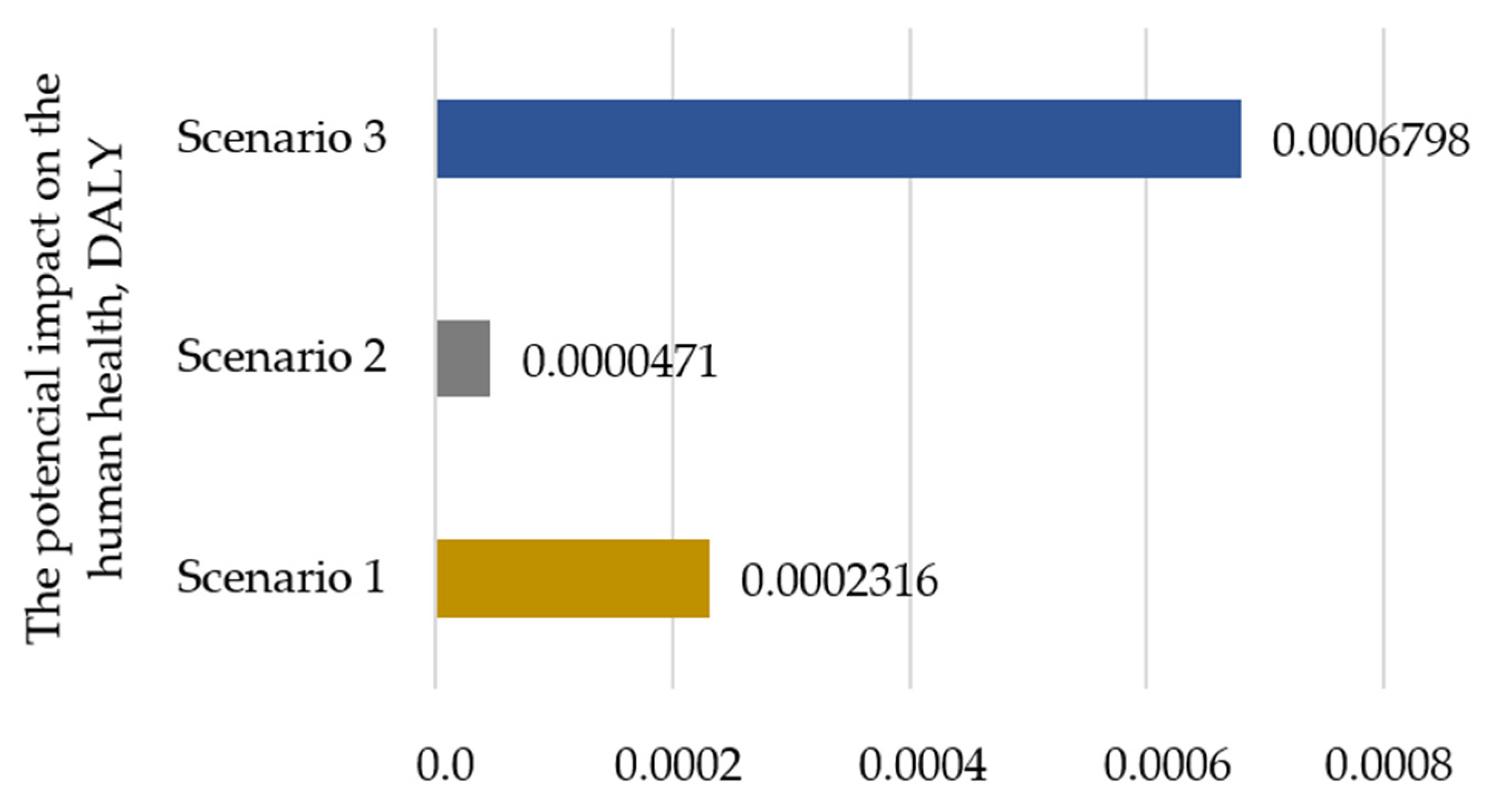 Polymers 17 00690 g004
