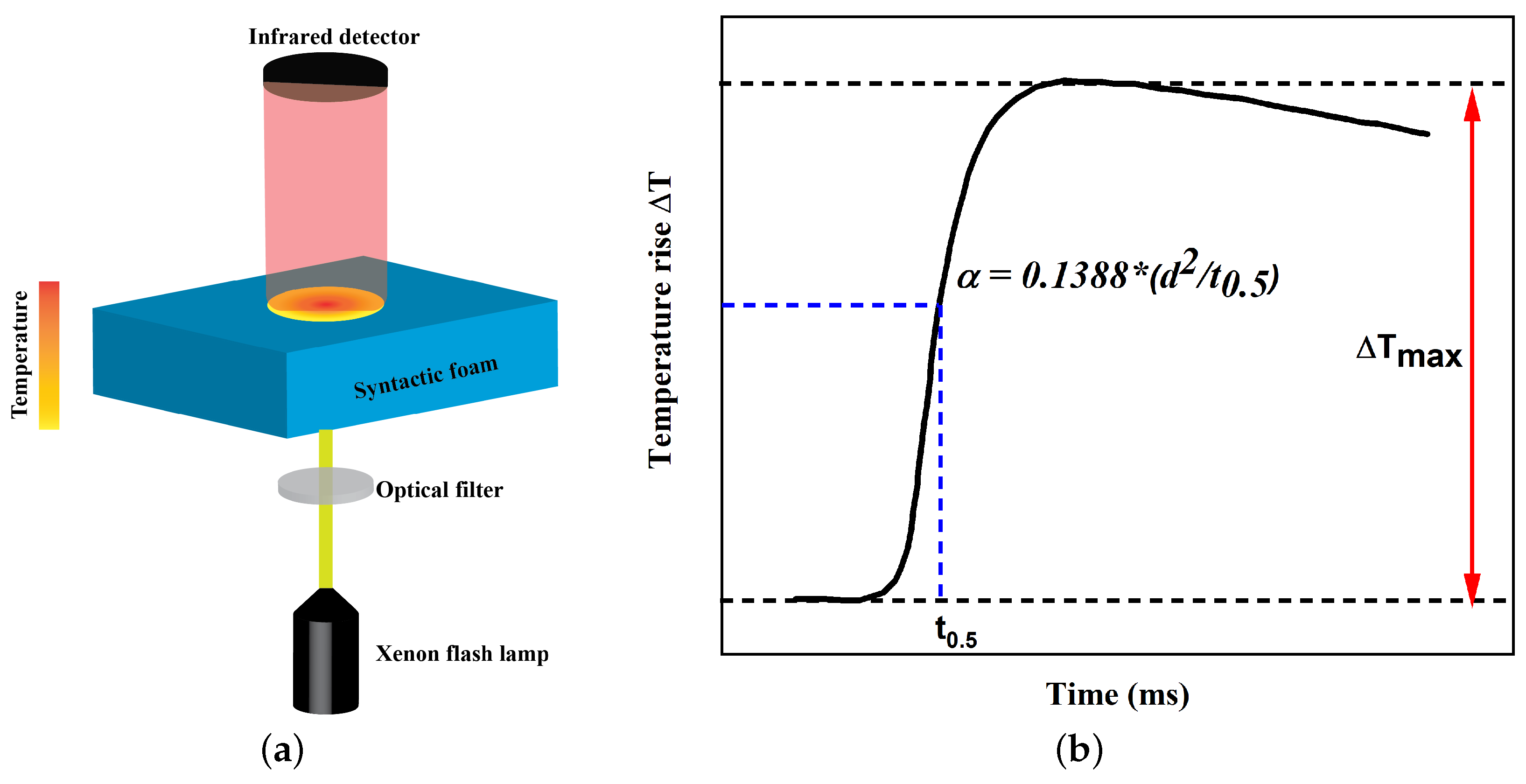 Polymers 17 00691 g001