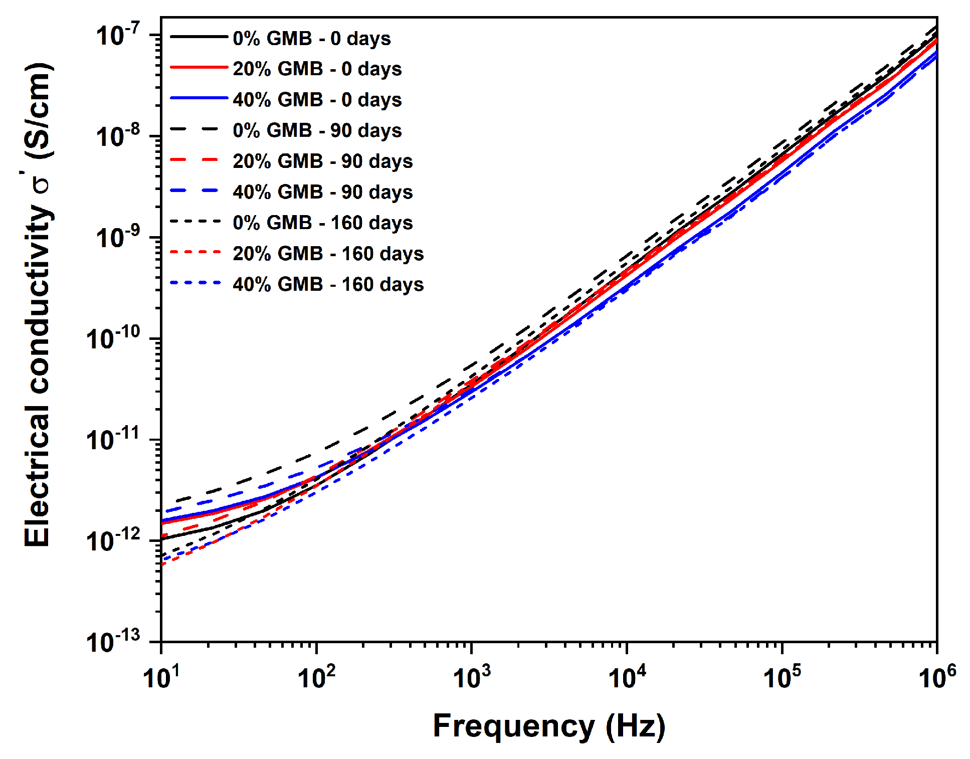 Polymers 17 00691 g0a2