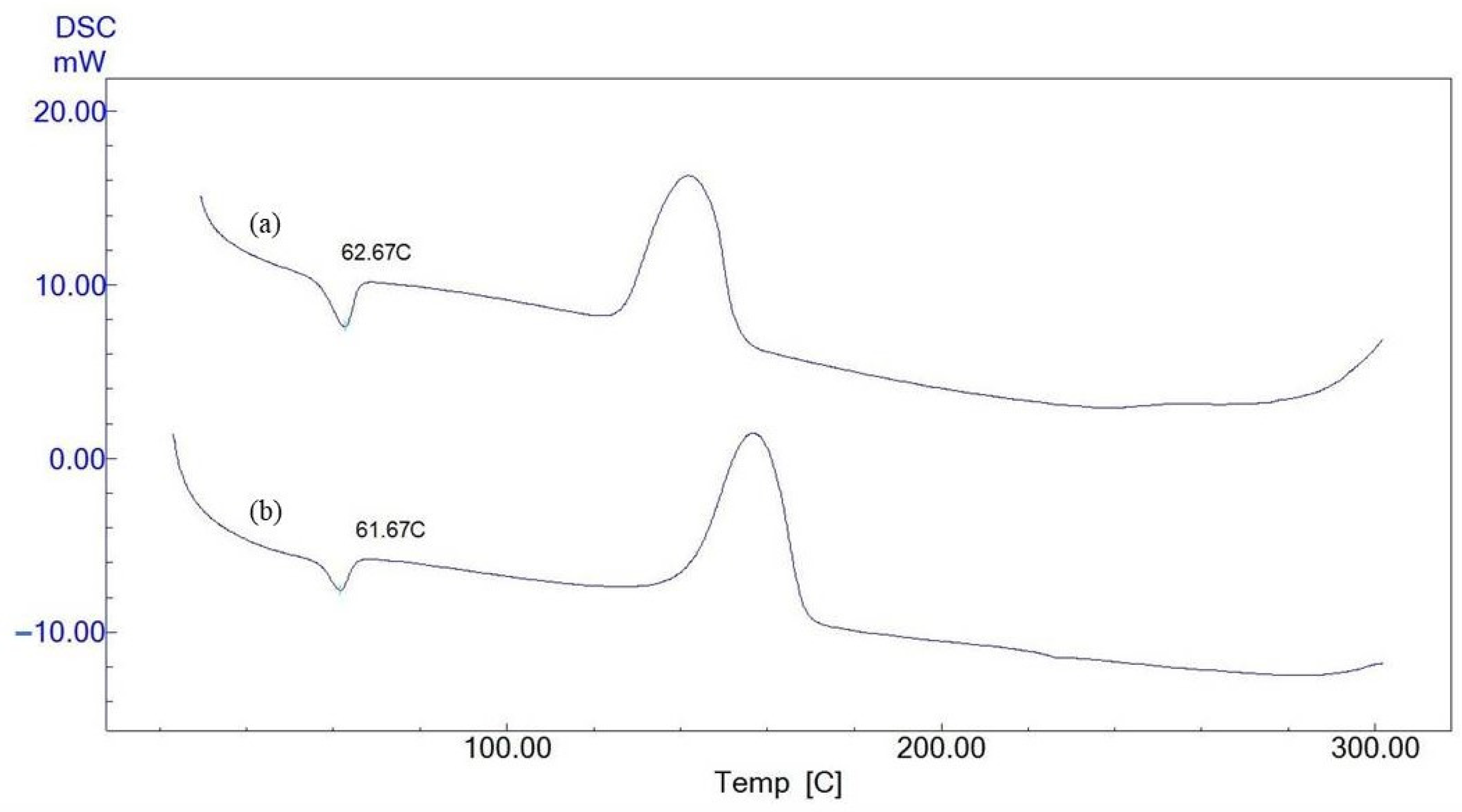 Polymers 17 00693 g004