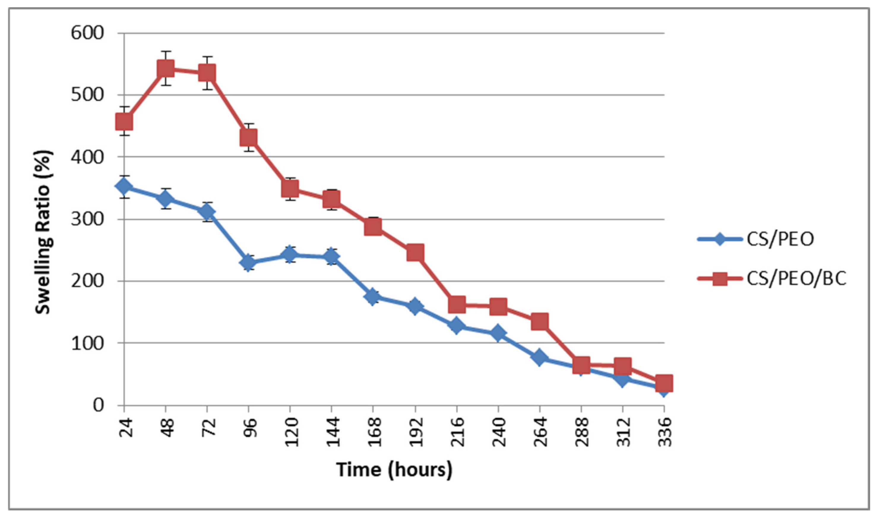 Polymers 17 00693 g005