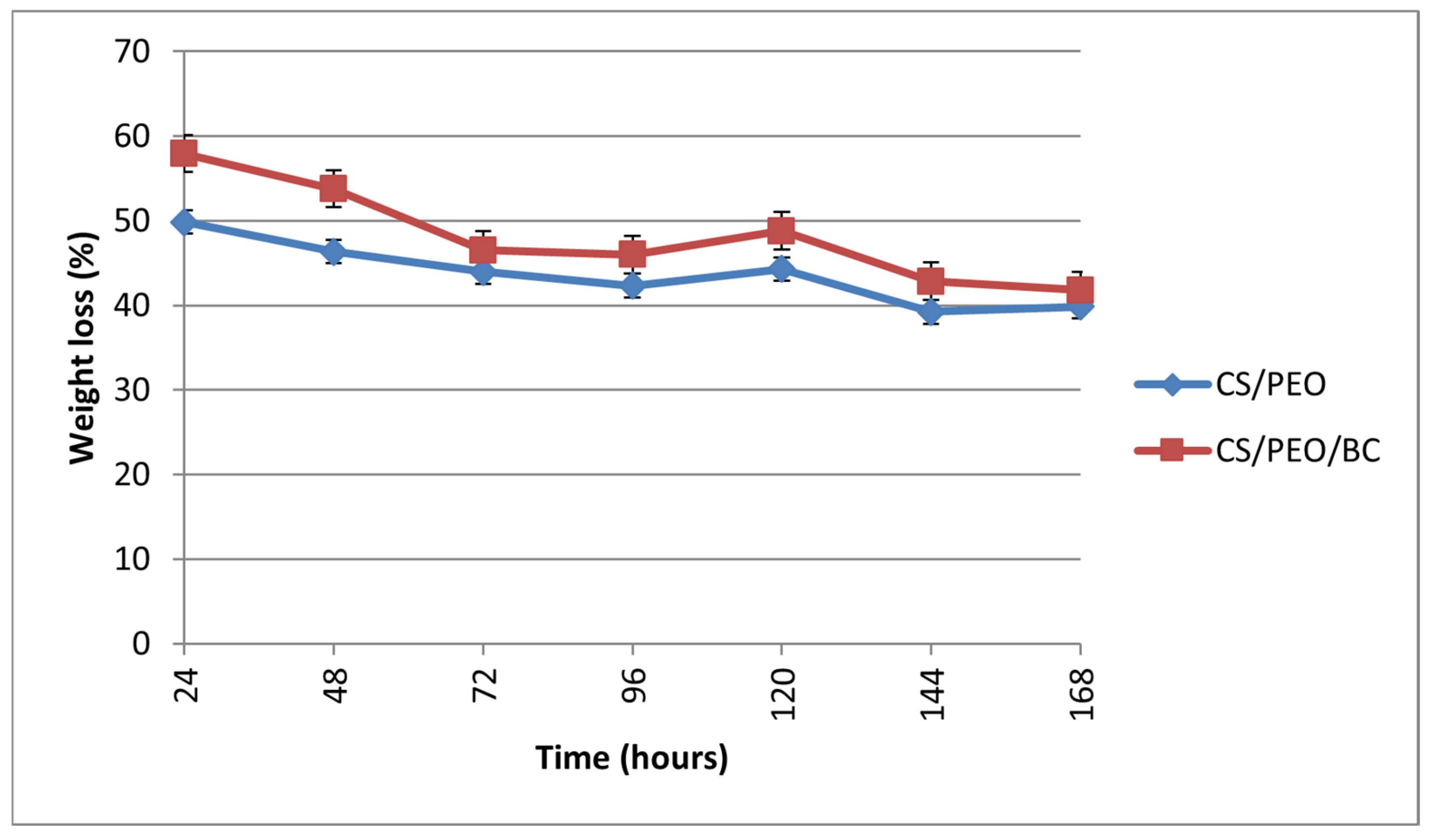 Polymers 17 00693 g006