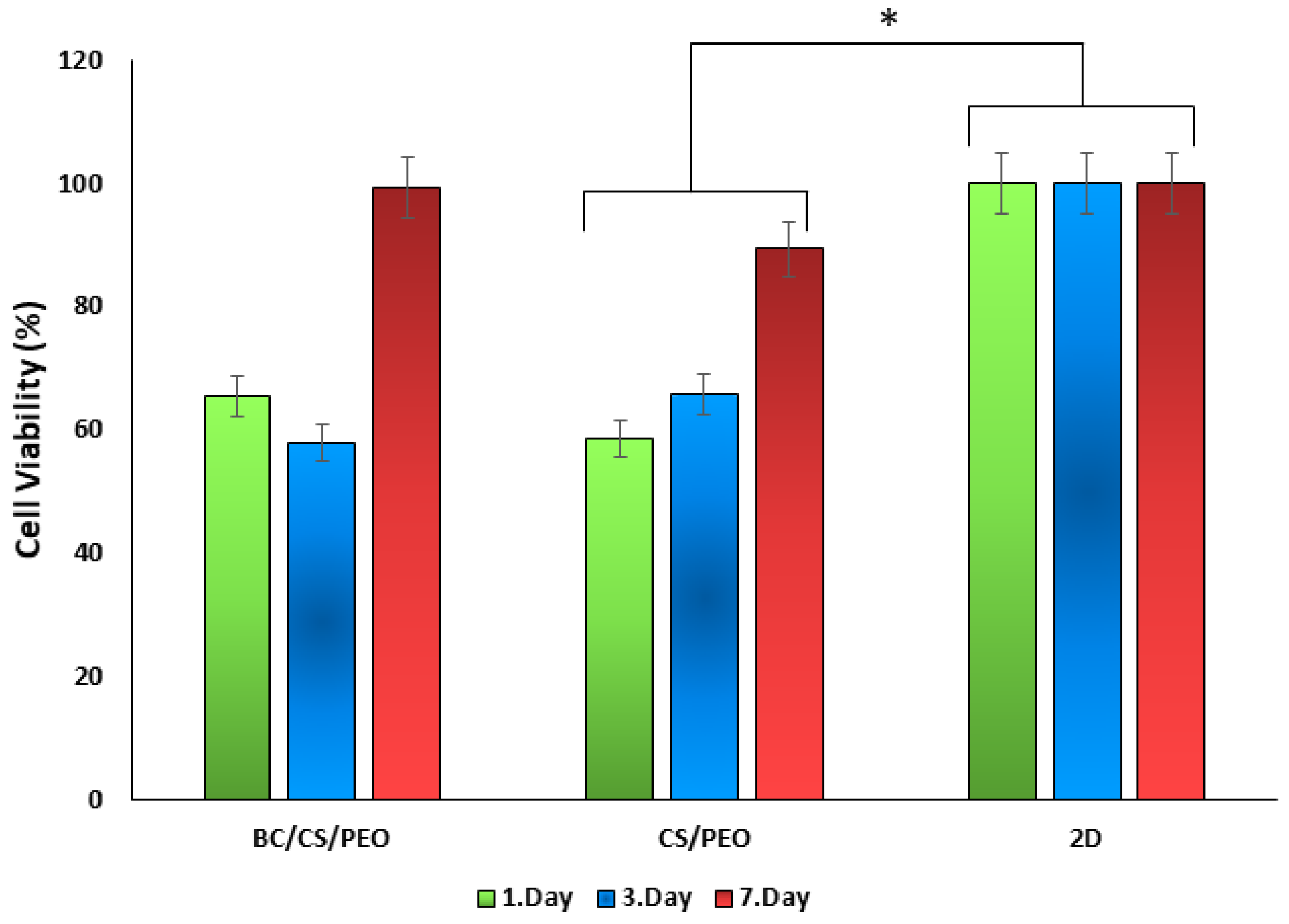 Polymers 17 00693 g009