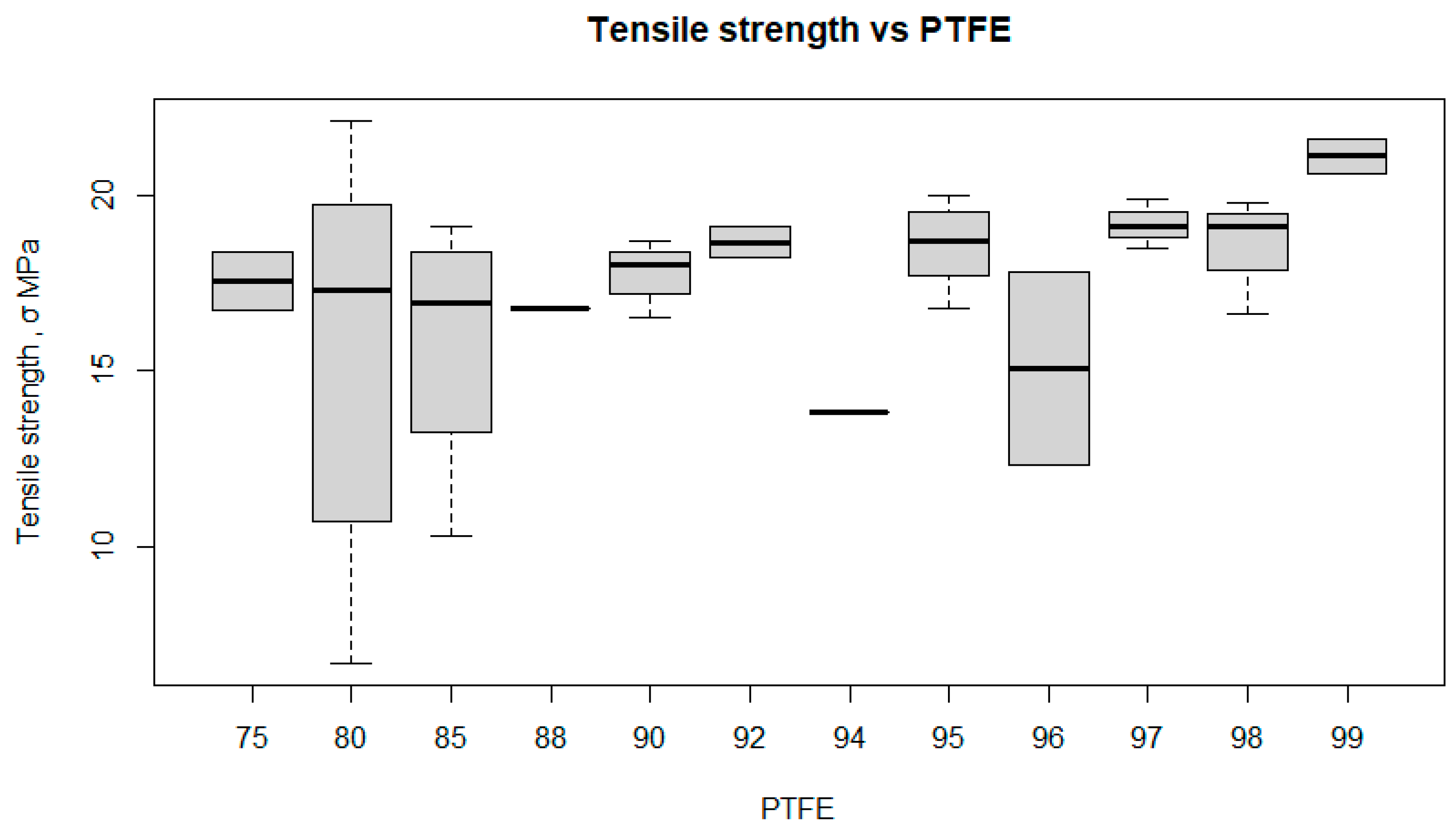 Polymers 17 00694 g015