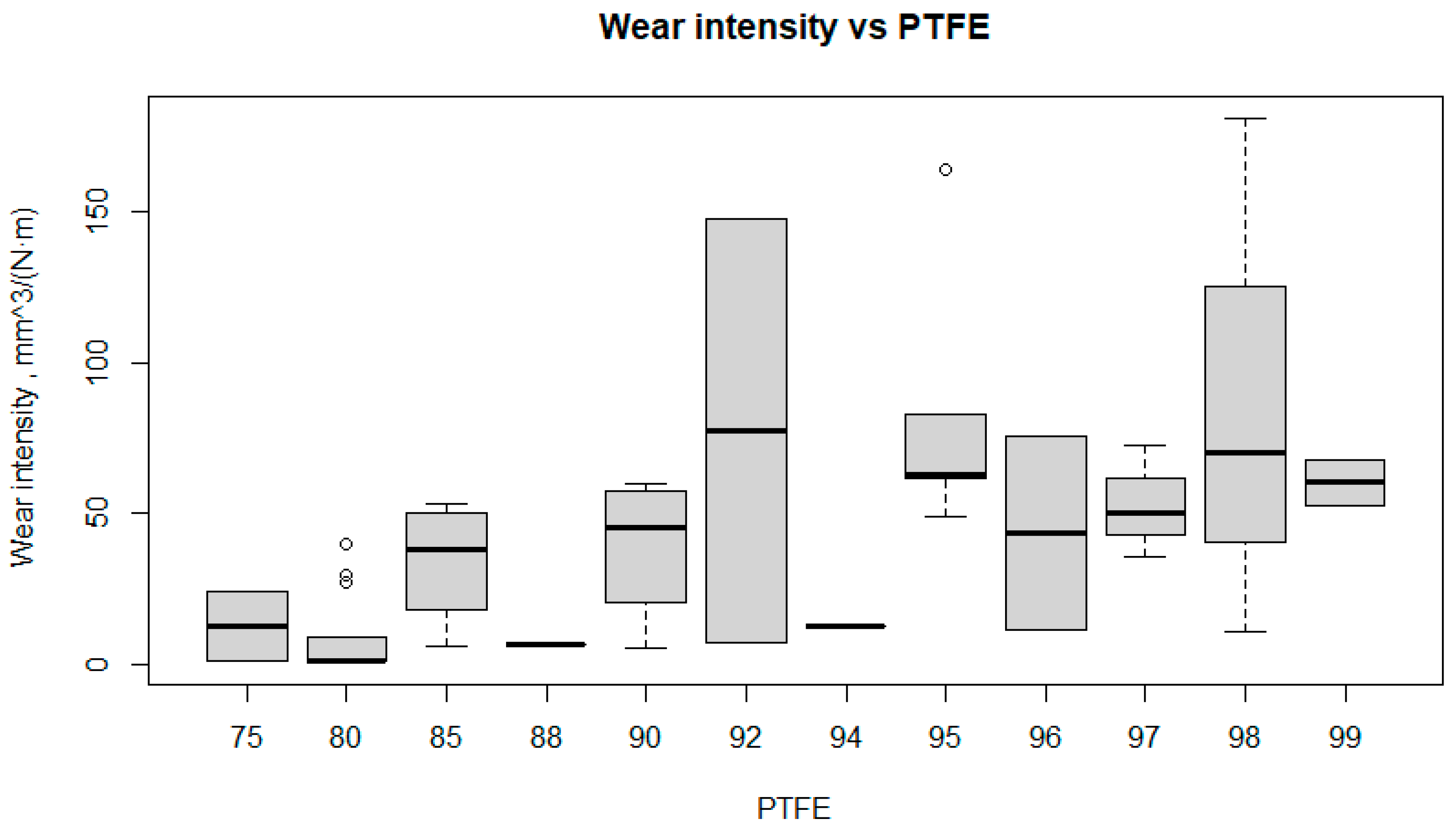 Polymers 17 00694 g017