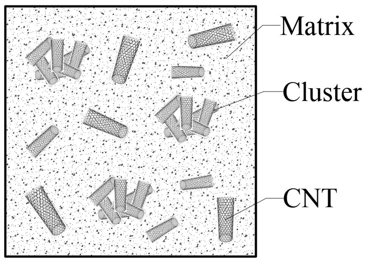 Polymers 17 00696 g004