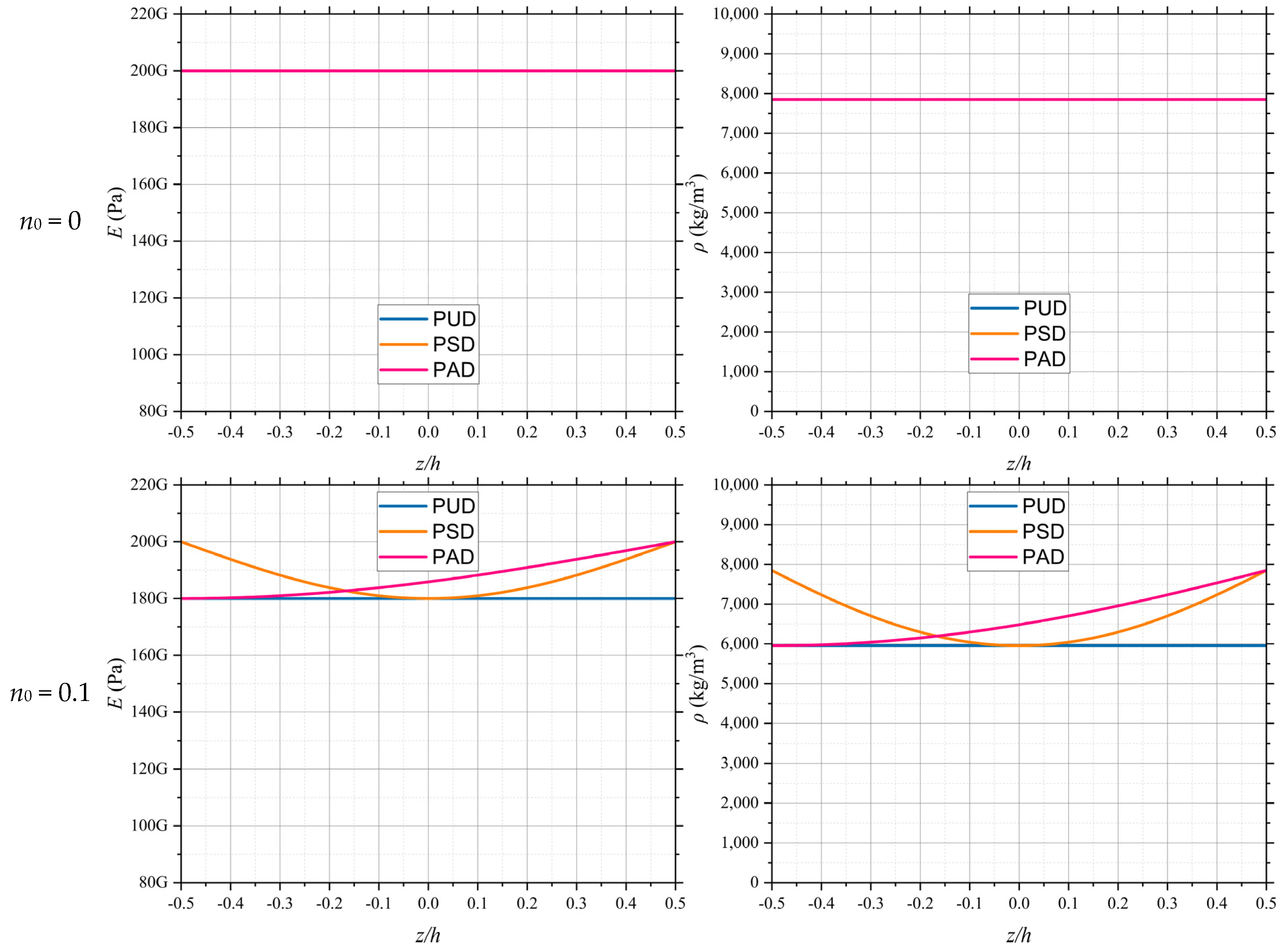 Polymers 17 00696 g006a
