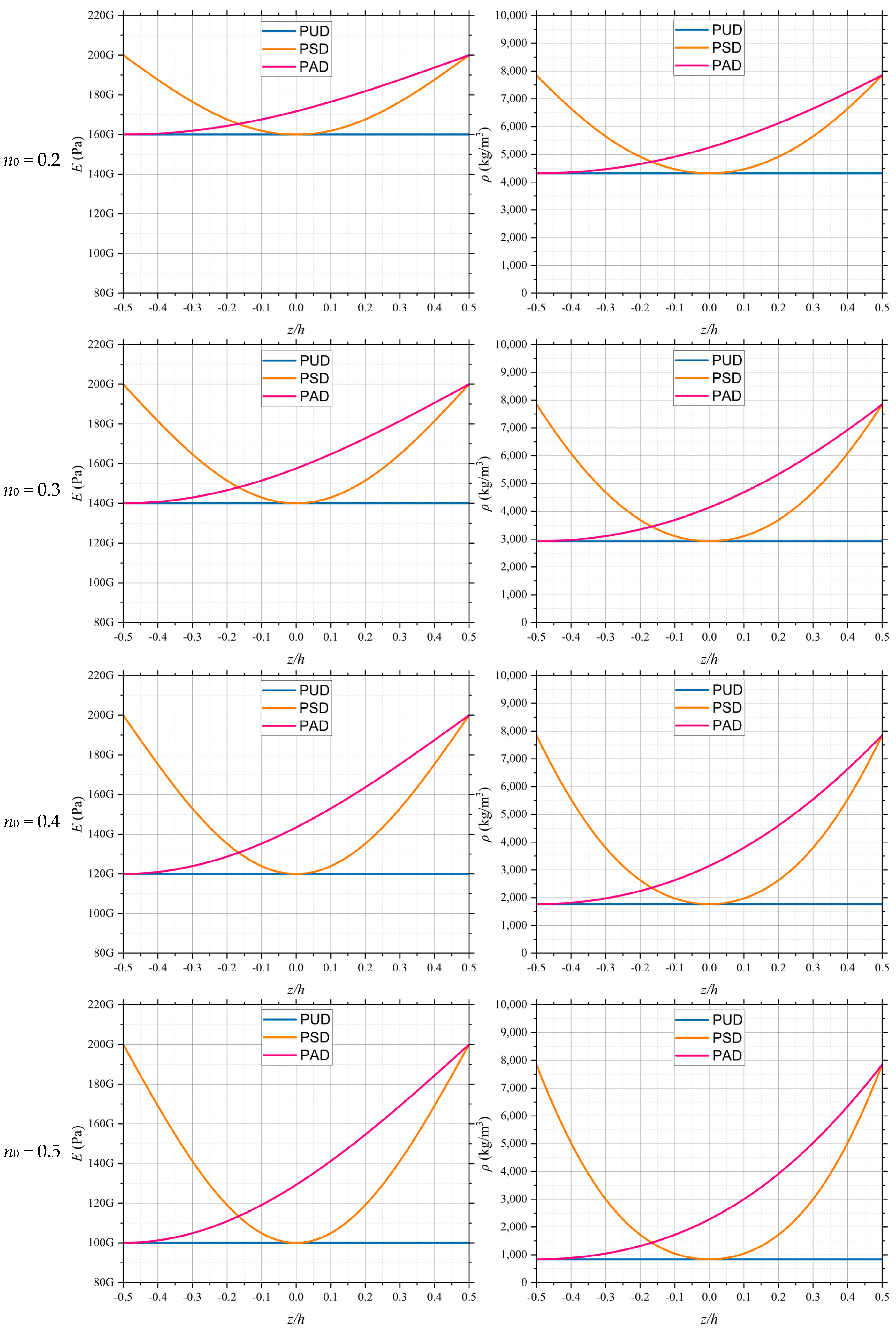 Polymers 17 00696 g006b