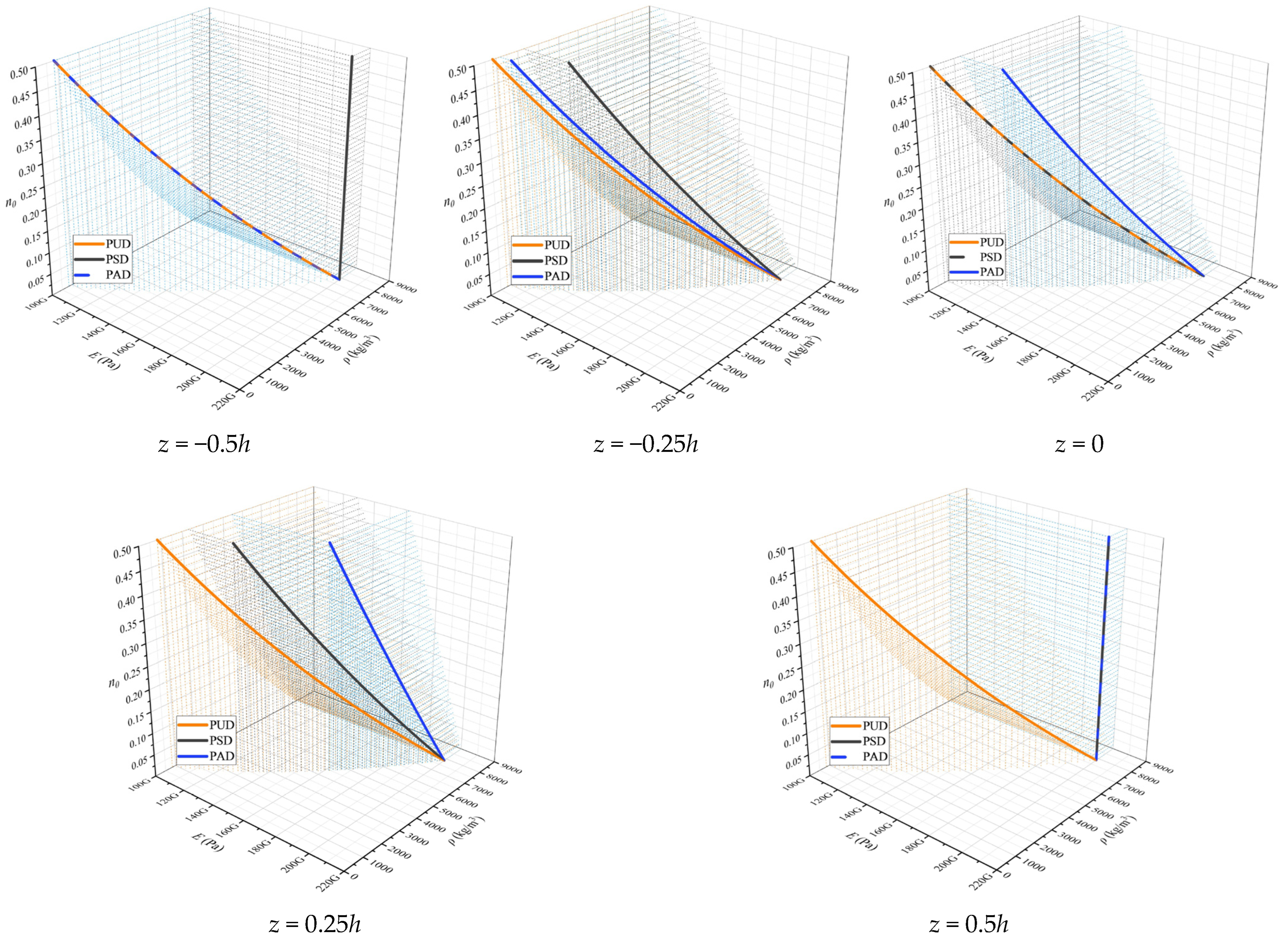 Polymers 17 00696 g007