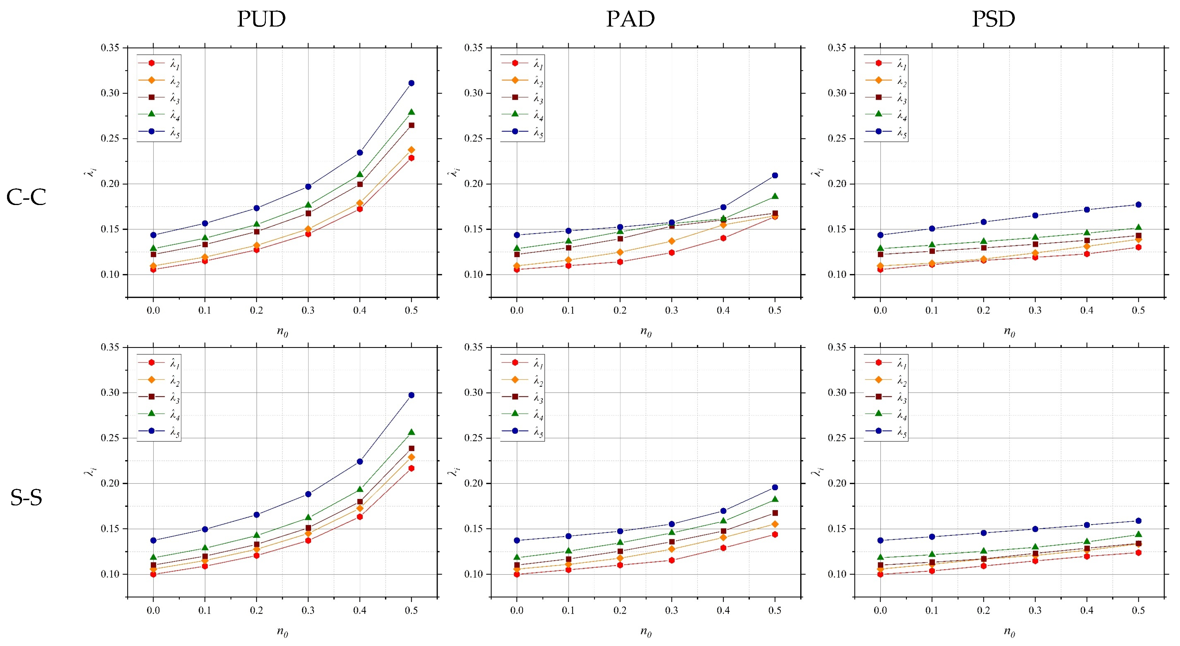 Polymers 17 00696 g008