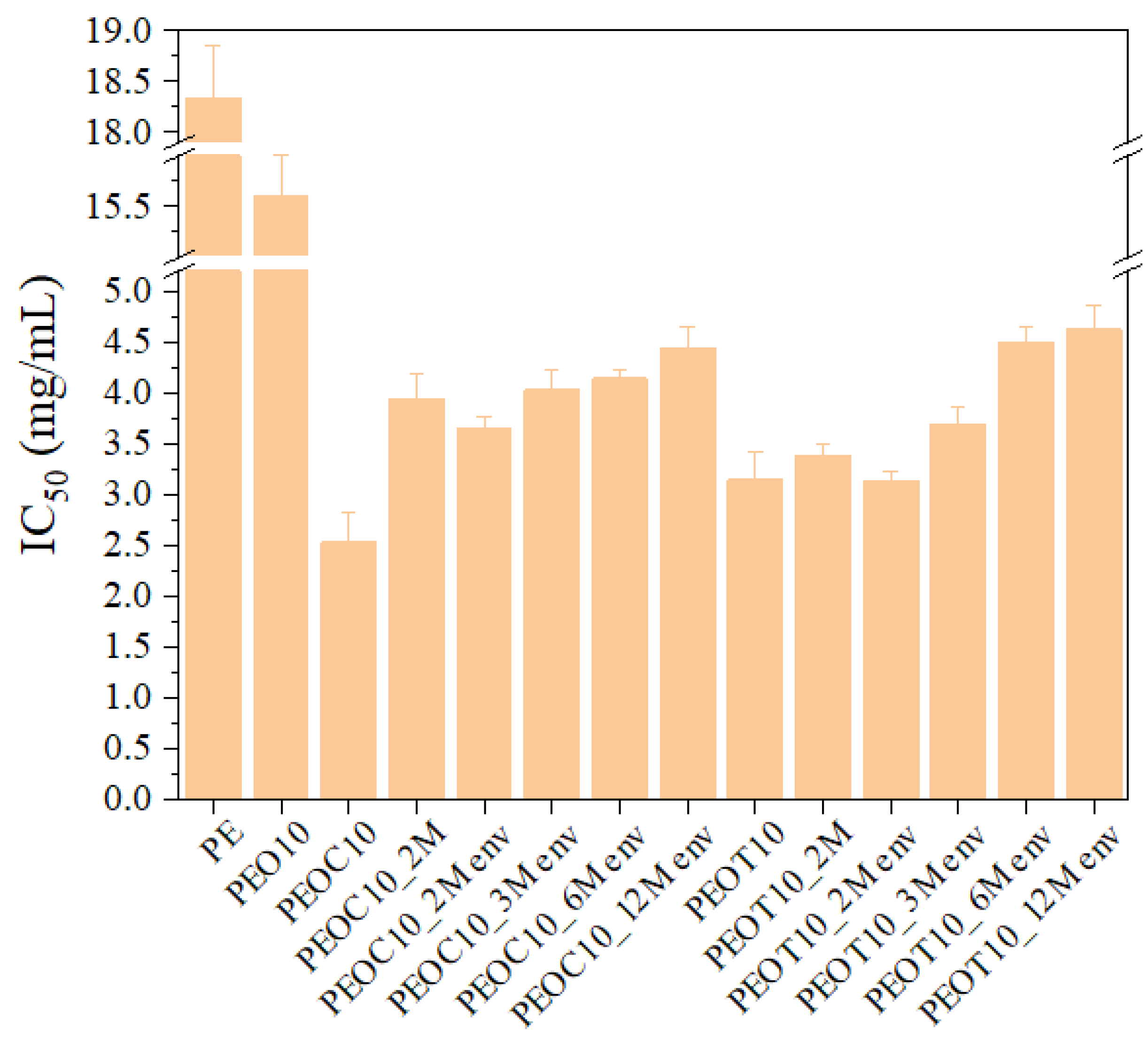 Polymers 17 00697 g001