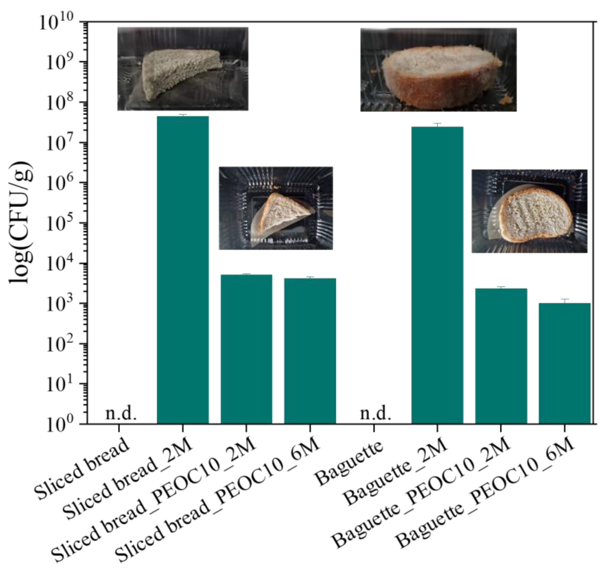 Polymers 17 00697 g004