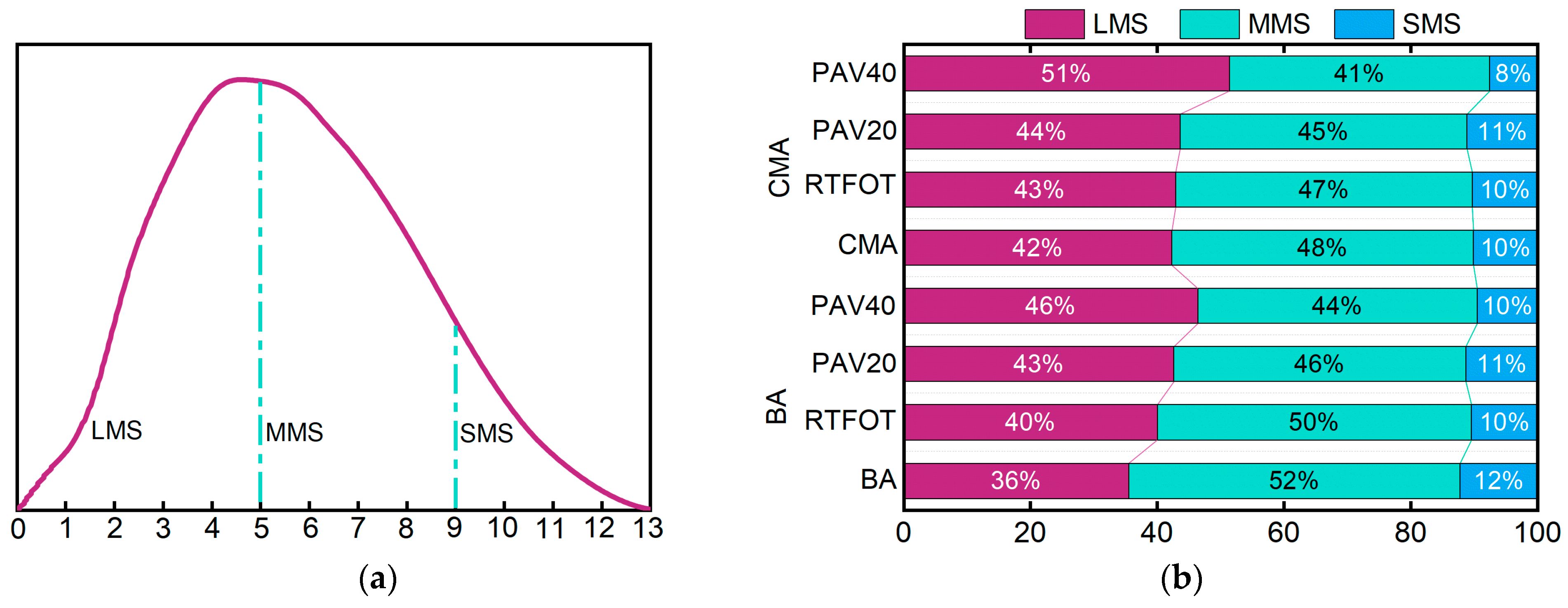 Polymers 17 00698 g011
