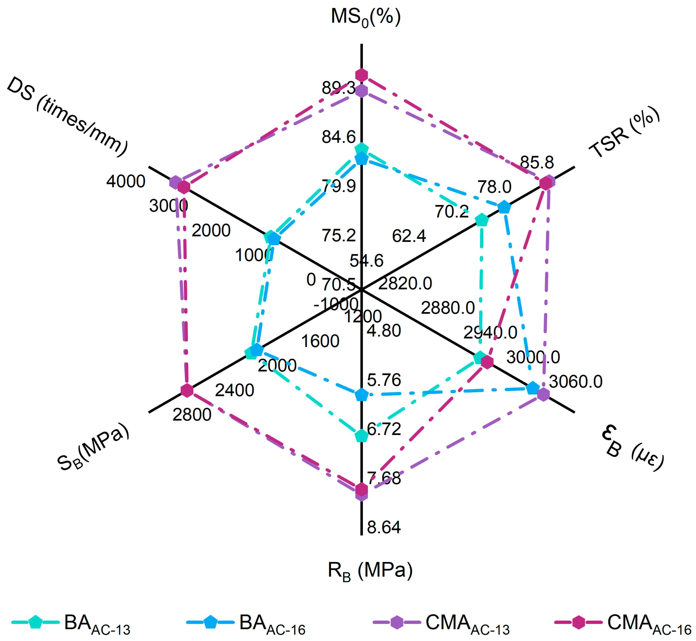 Polymers 17 00698 g013