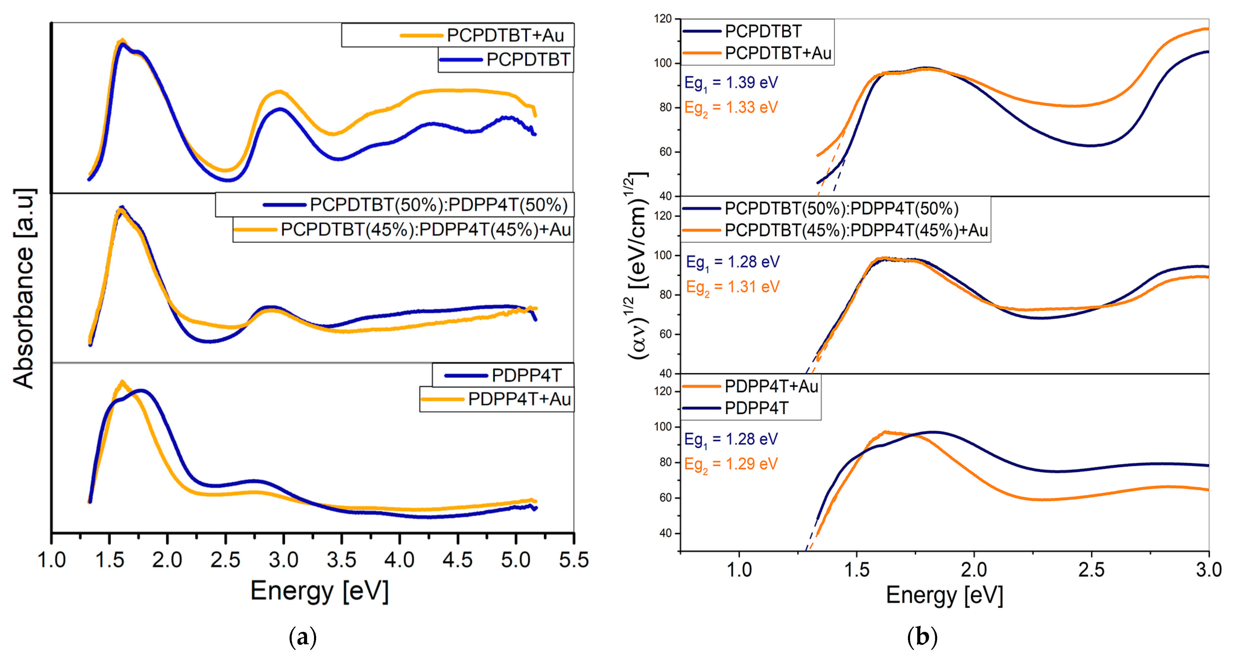 Polymers 17 00704 g002