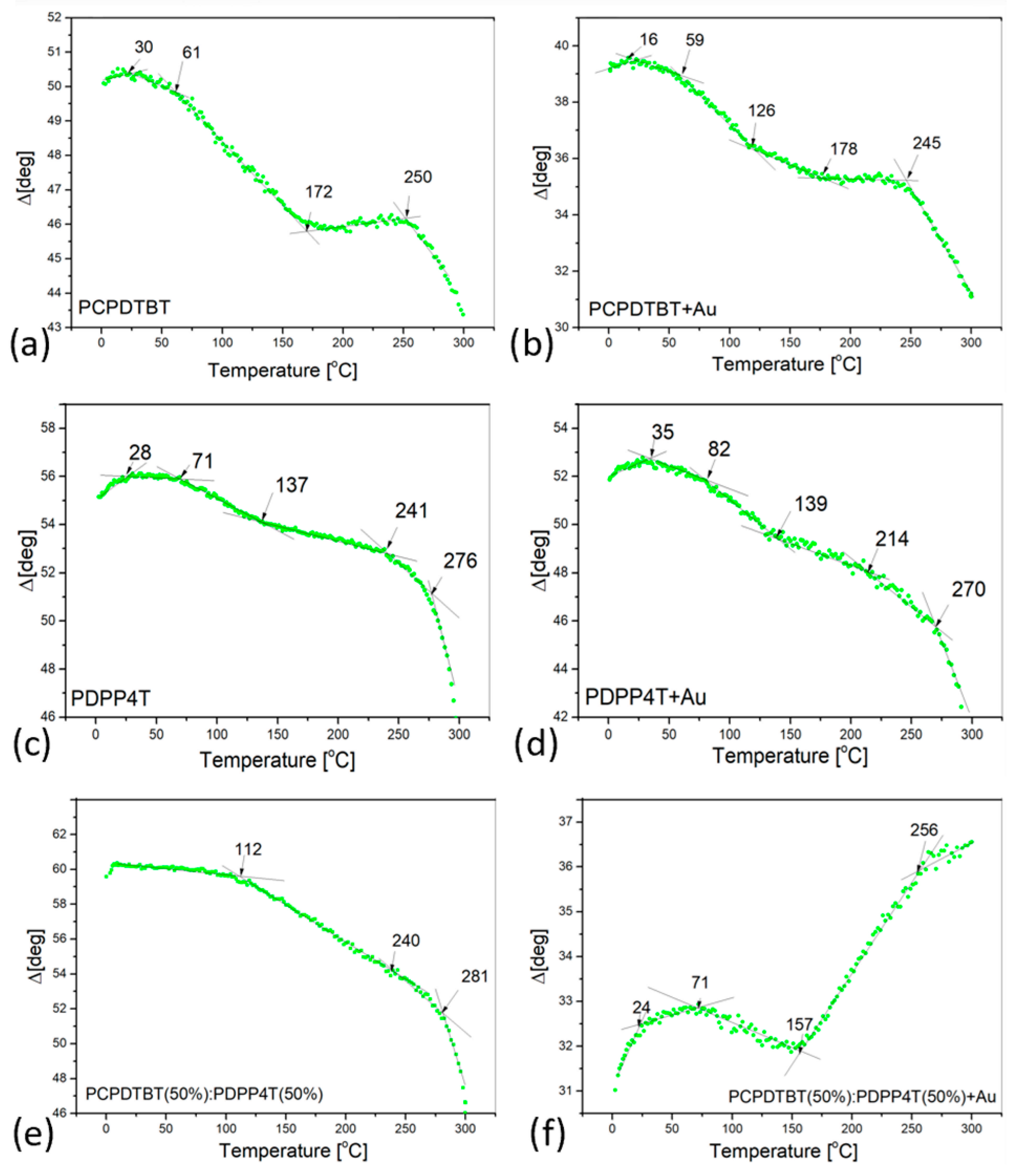 Polymers 17 00704 g003