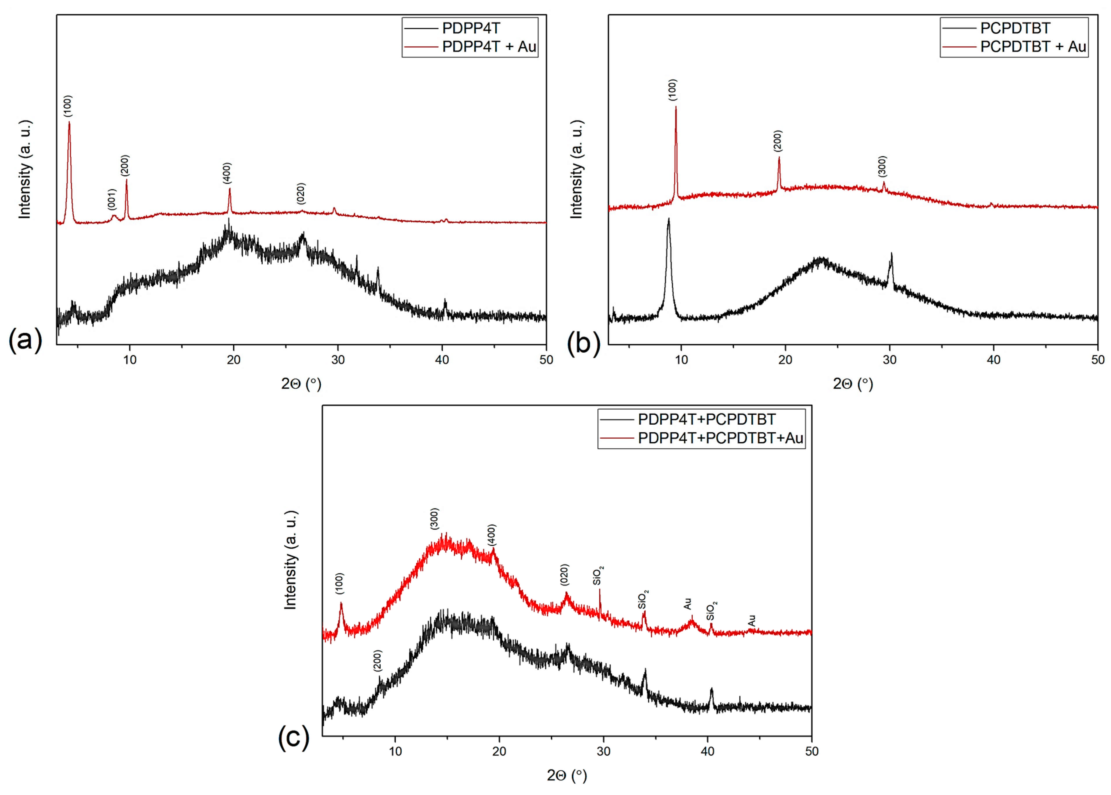 Polymers 17 00704 g006