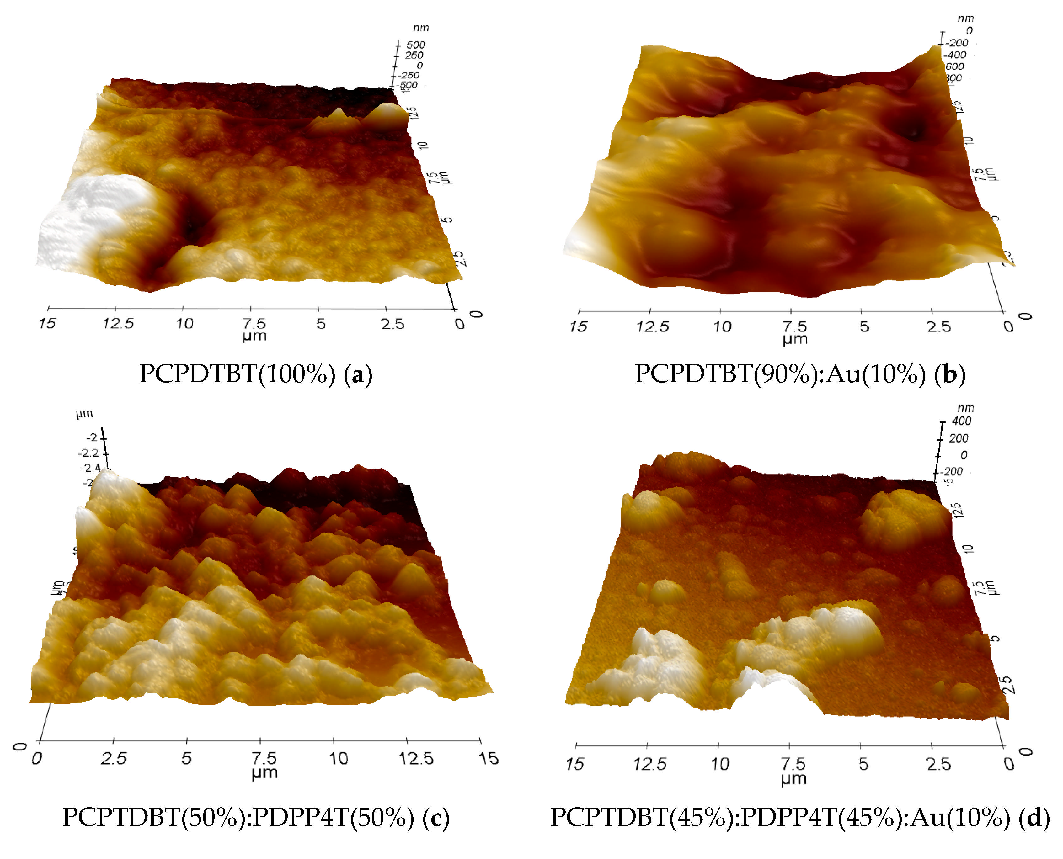 Polymers 17 00704 g007a
