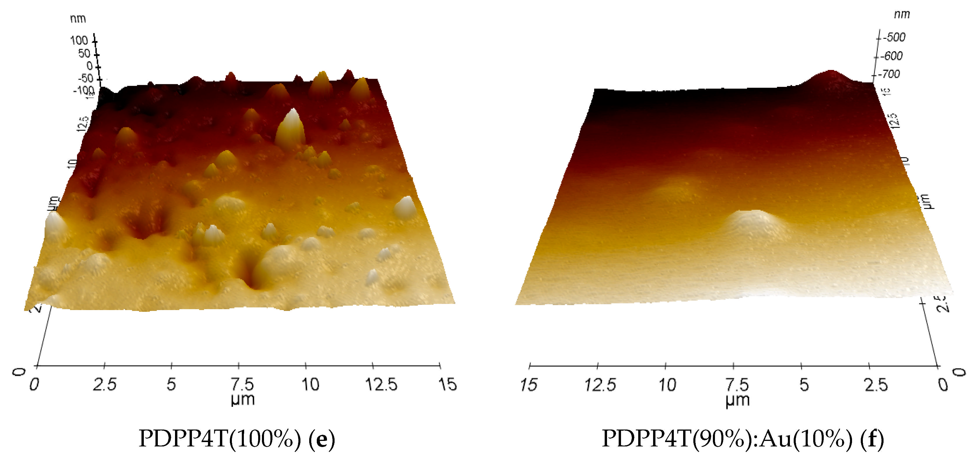 Polymers 17 00704 g007b