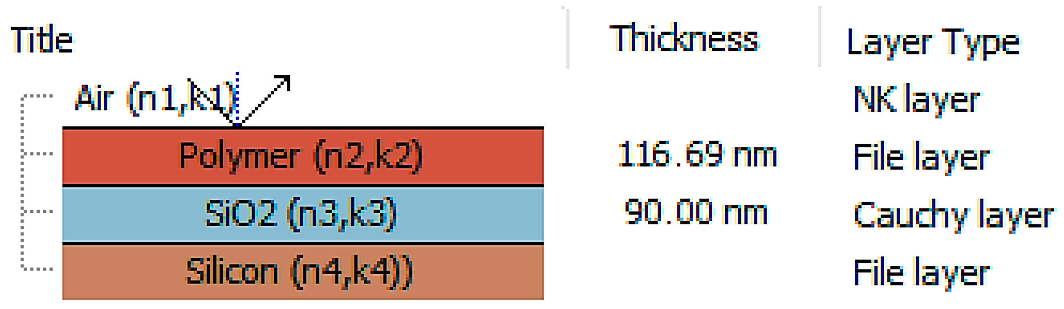 Polymers 17 00704 sch001