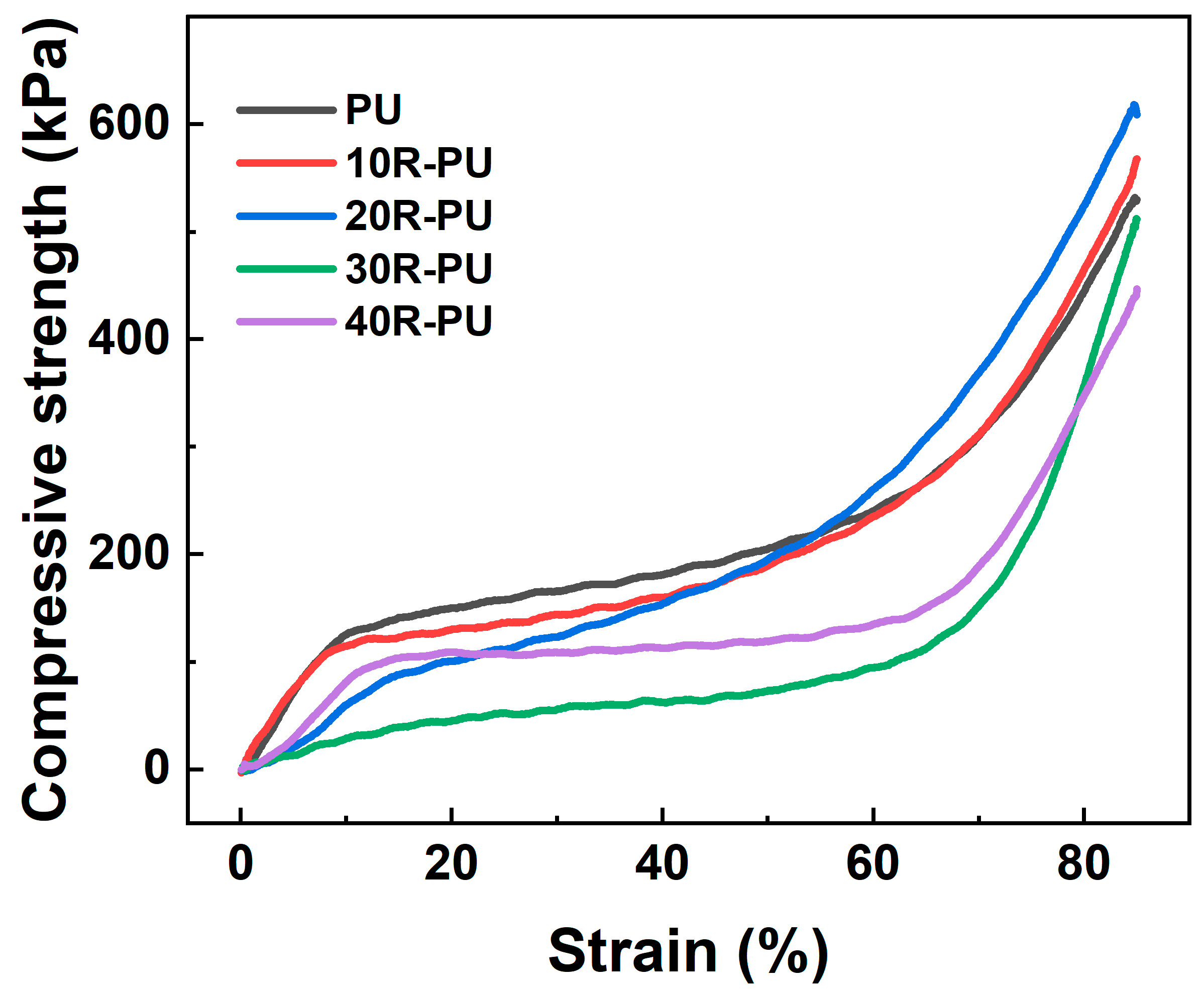 Polymers 17 00705 g005