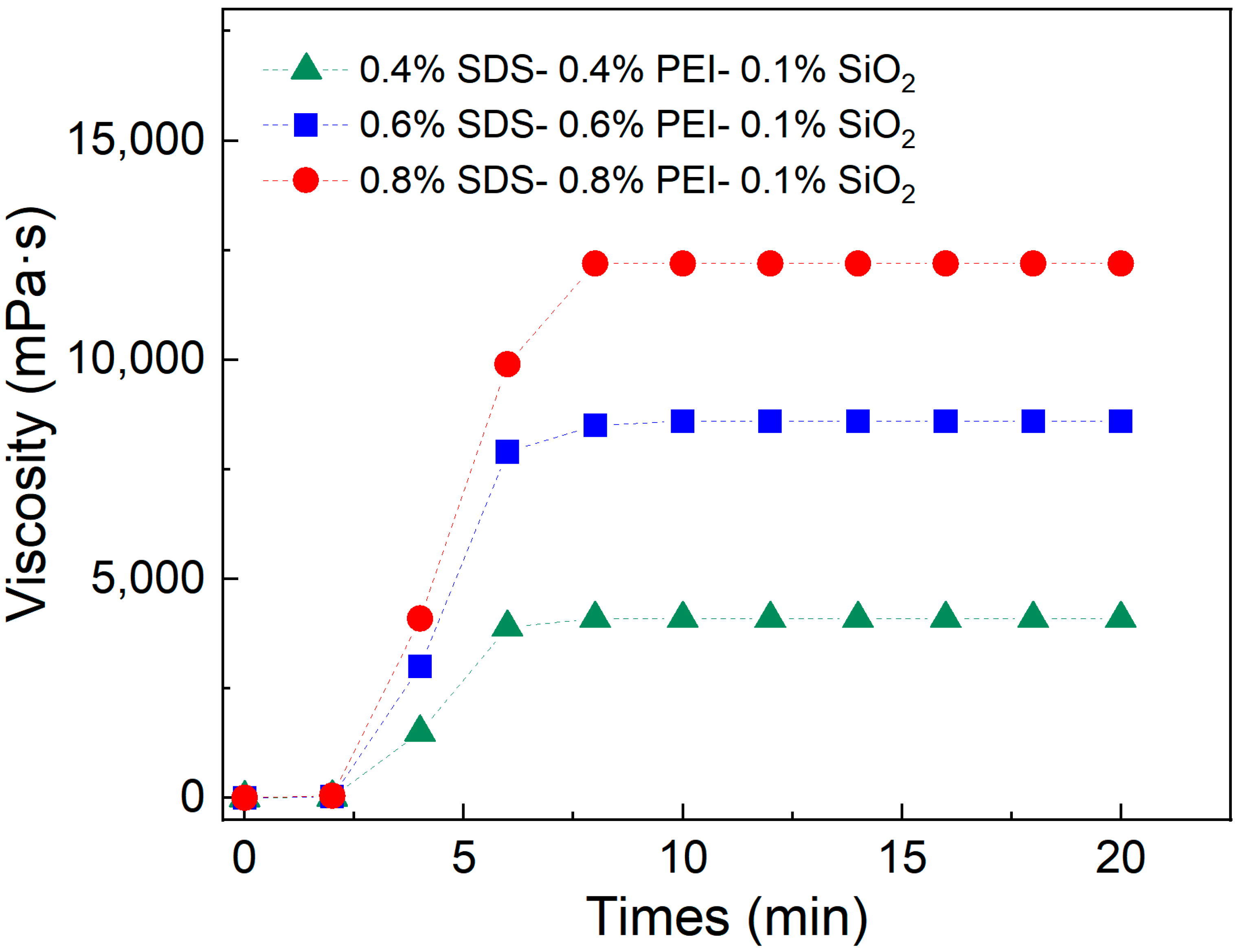 Polymers 17 00706 g003