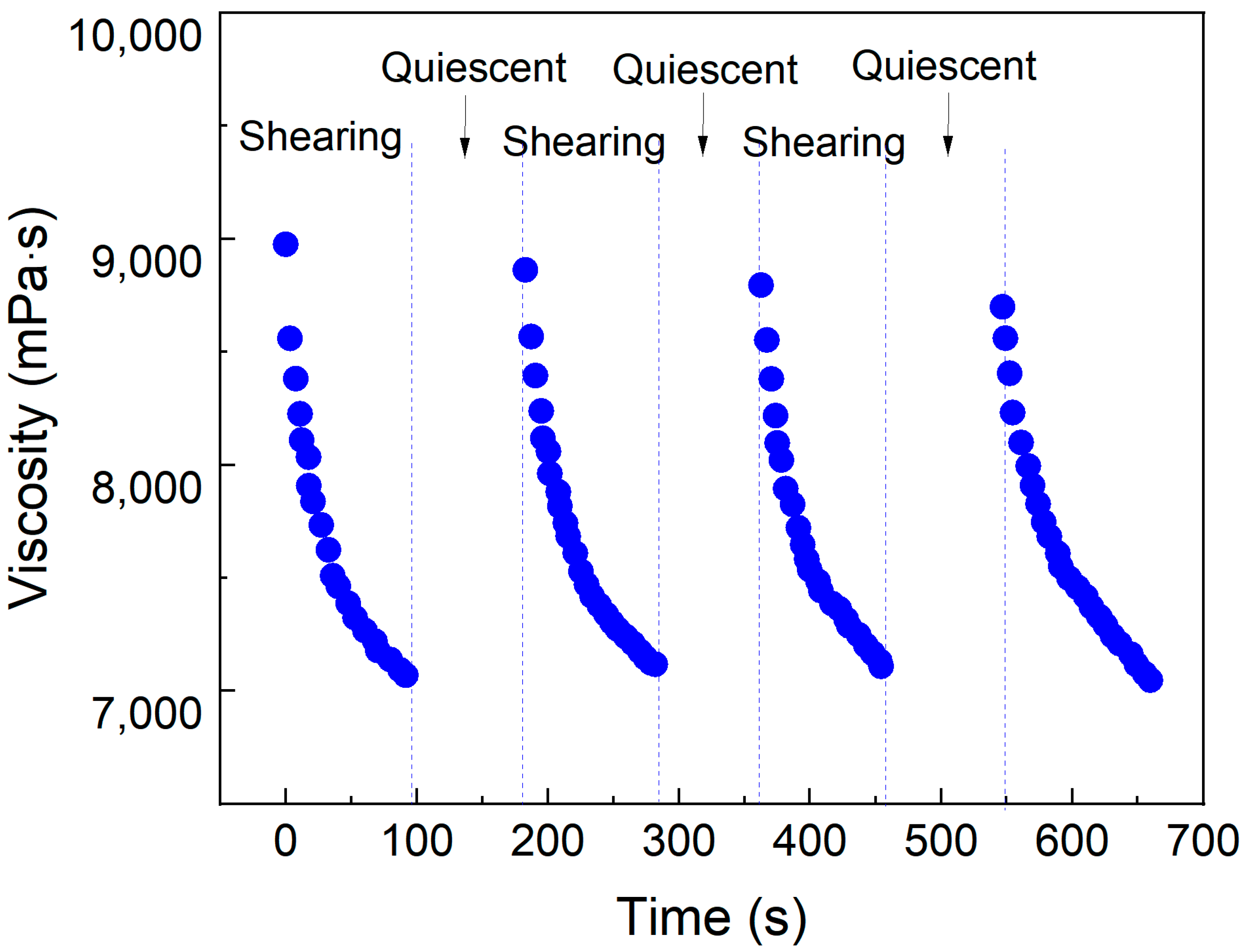 Polymers 17 00706 g005