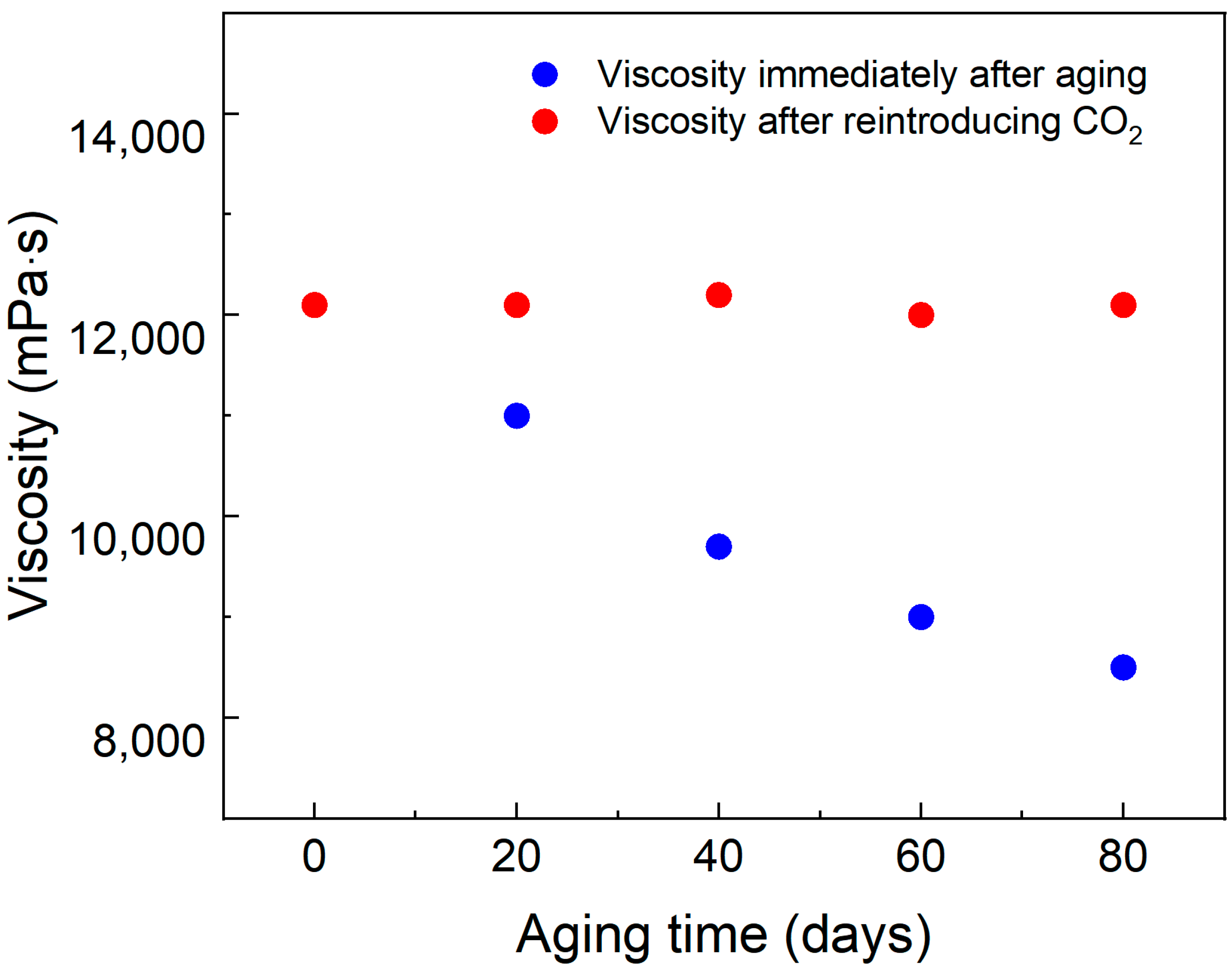 Polymers 17 00706 g006