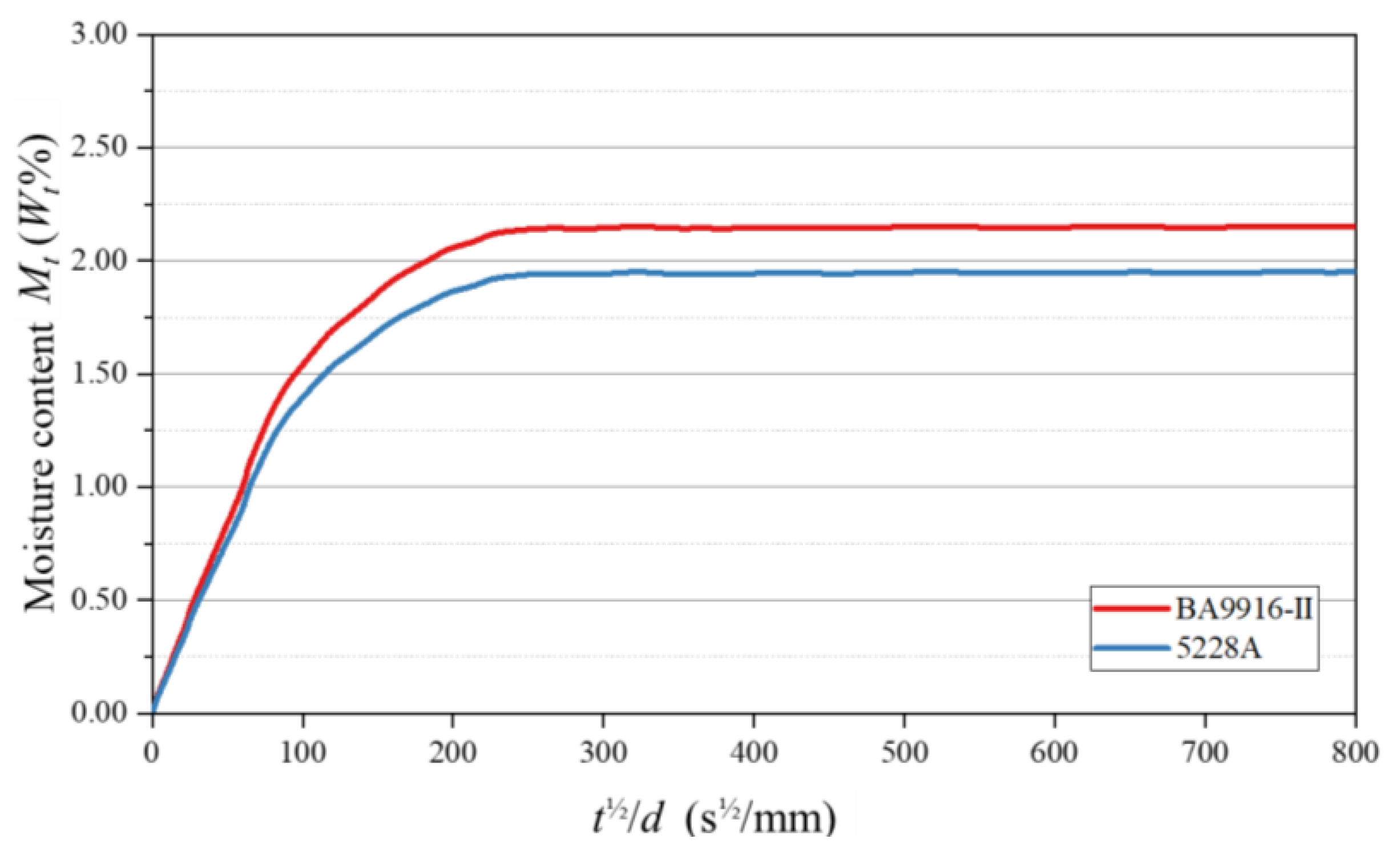 Polymers 17 00707 g001