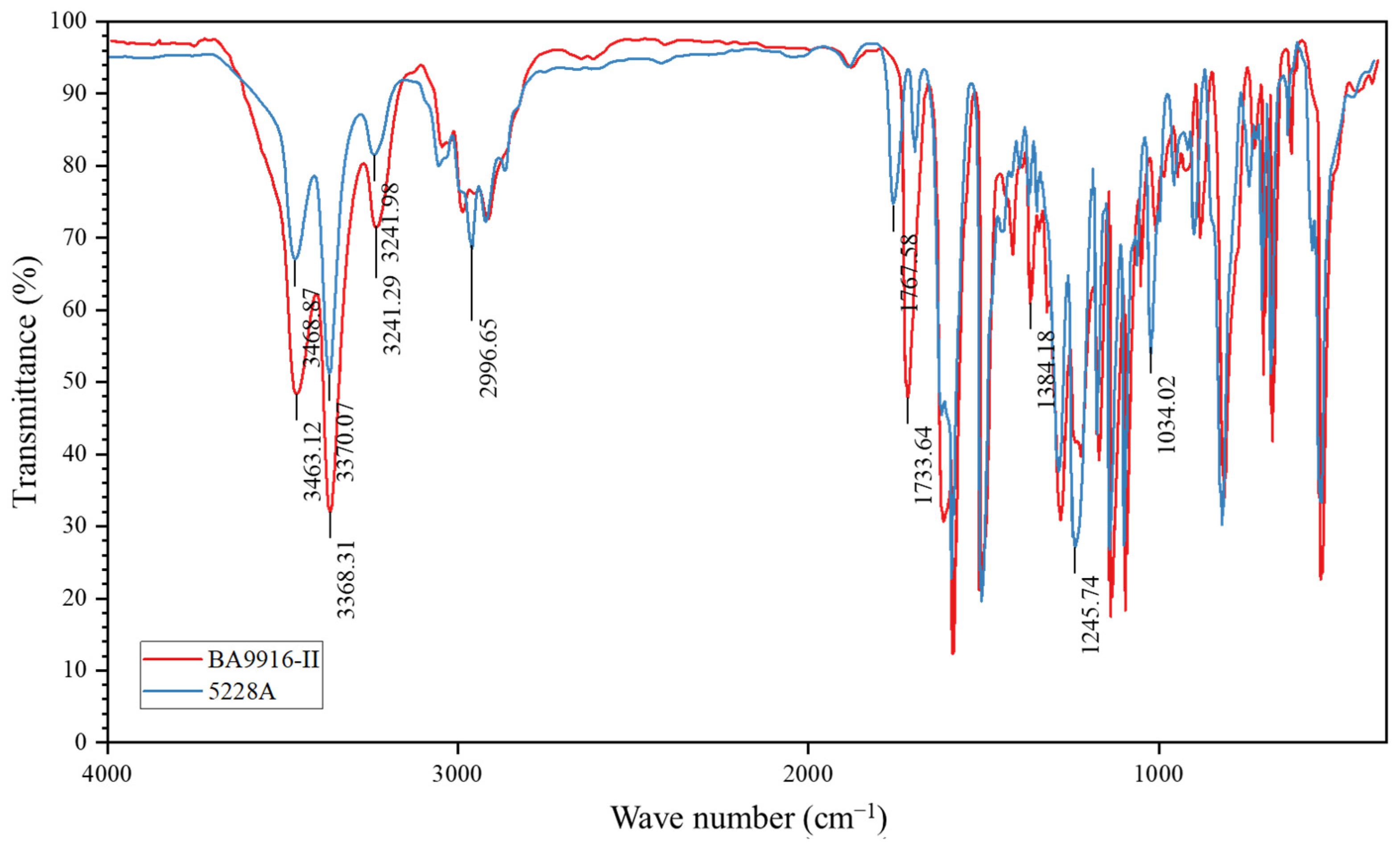 Polymers 17 00707 g002