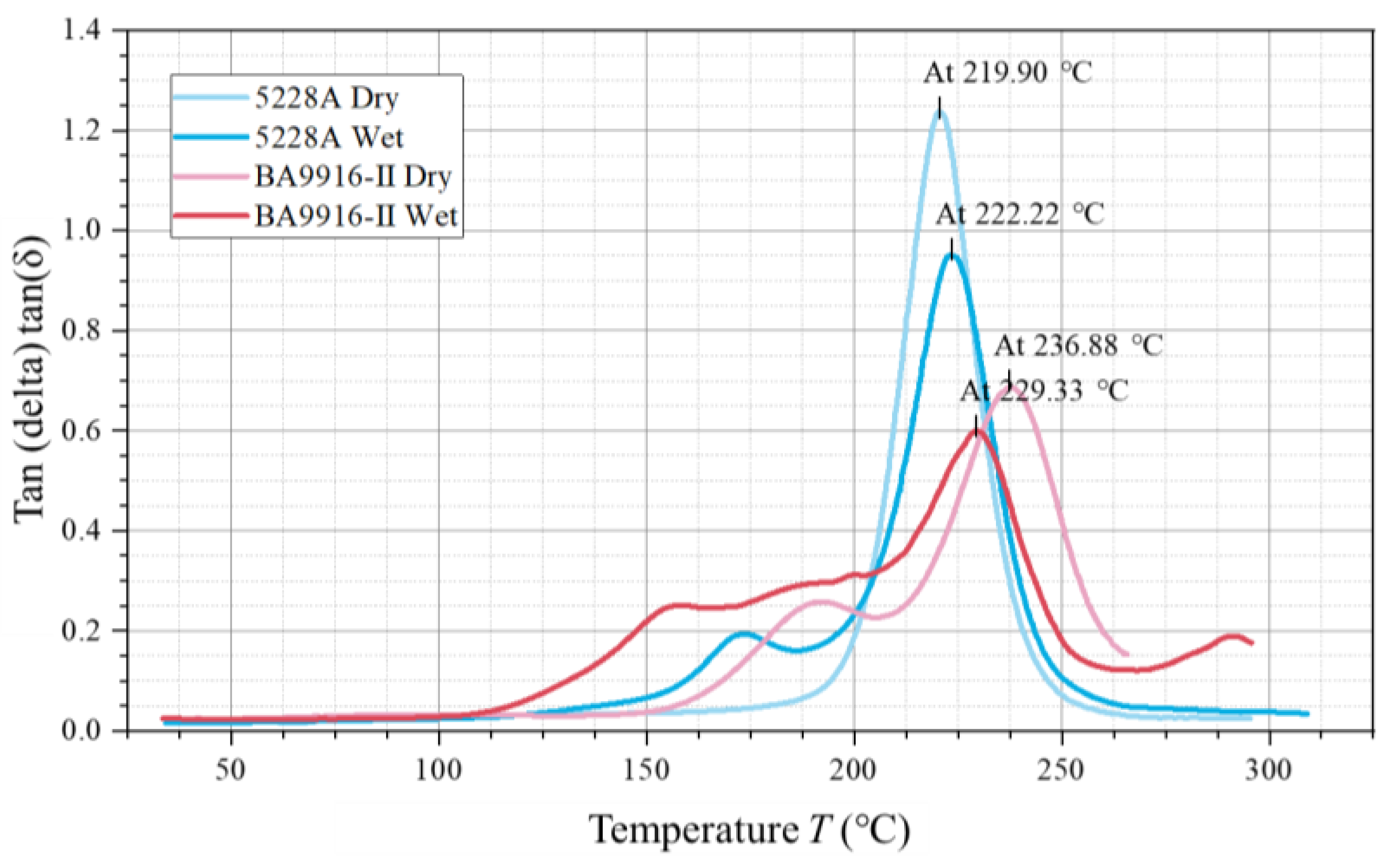 Polymers 17 00707 g003